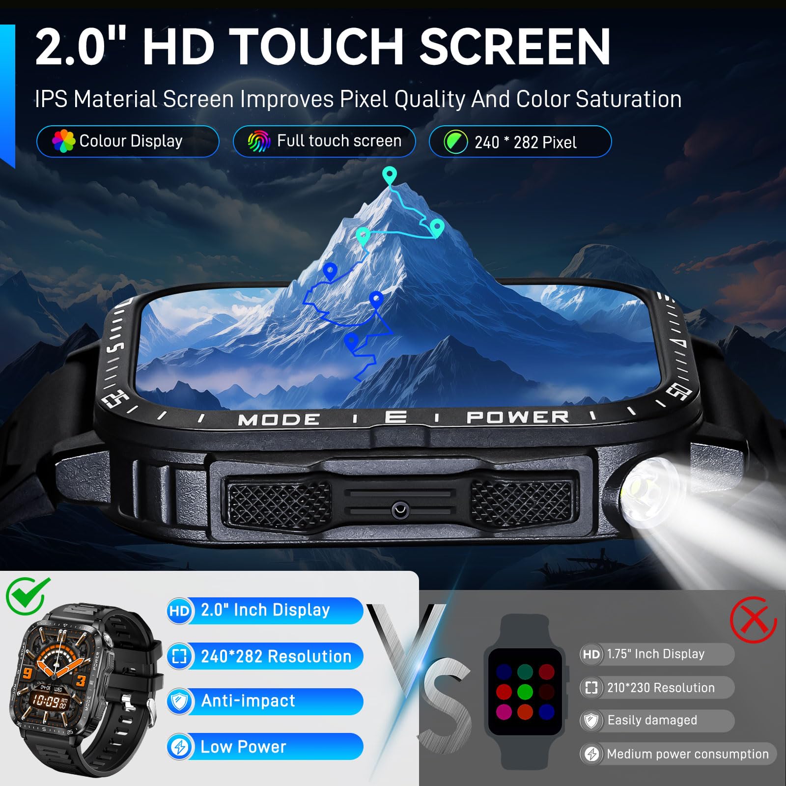 Military Smart Watch For Men With Led Flashlight Watch 2.0'' Big Screen Tactical Smartwatch 430Mah Big Battery Fitness Tracker W