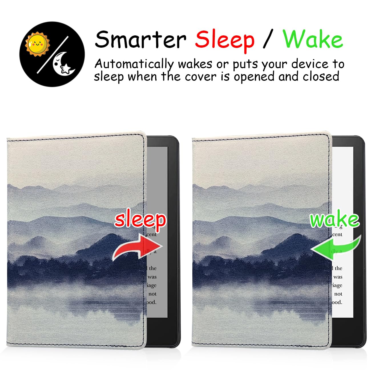 Govtva Case For 6.8'' Kindle Paperwhite 11Th Generation 2021 And Kindle Paperwhite Signature Edition 2021 Released Cover With Au