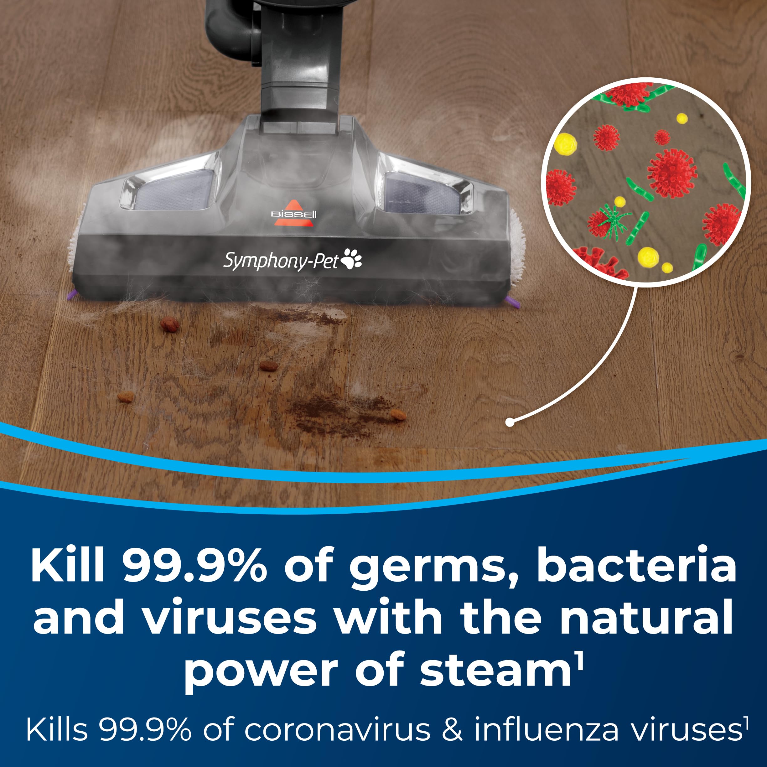 Bissell Symphony Pet Steam Mop And Steam Vacuum Cleaner For Hardwood And Tile Floors, With Microfiber Mop Pads, 1543A,Purple