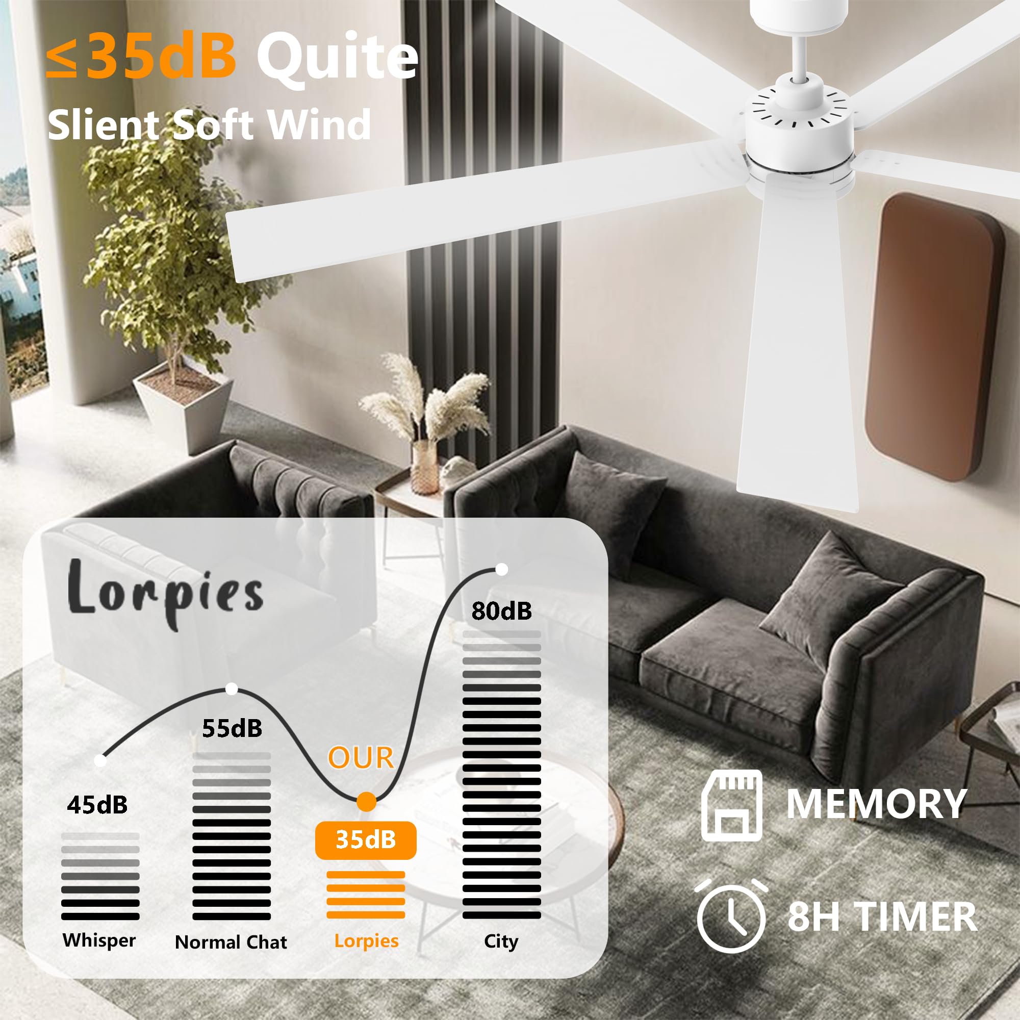 72'' Large Smart Ceiling Fan With Lights Remote,Silent Dc Motor,Control Via Voice Alexa Google App,Outdoor Indoor Modern Ceiling