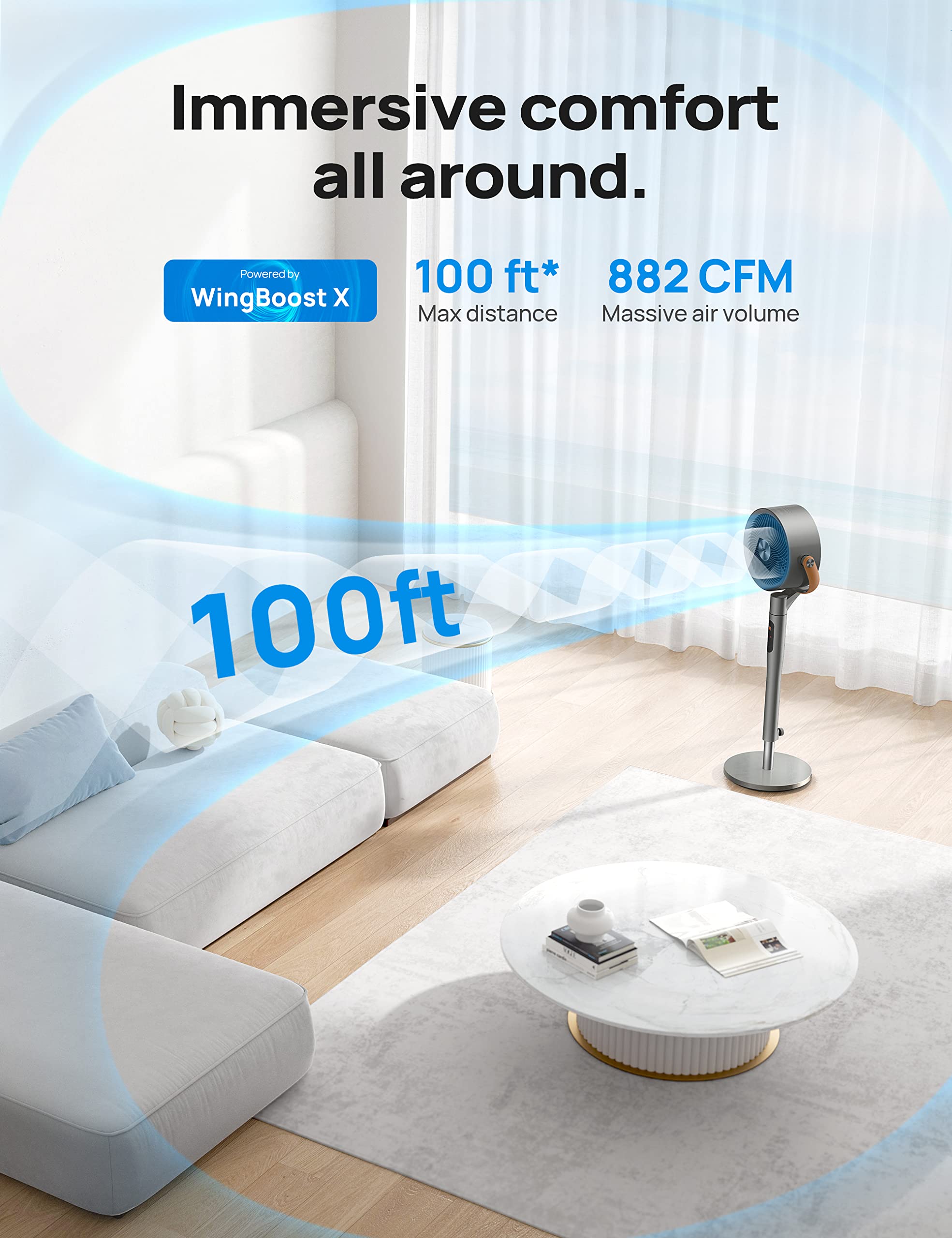 Dreo Smart Fan For Bedroom, Pedestal Fan With Wifi/Voice Control, Works With Alexa/Google, 105
