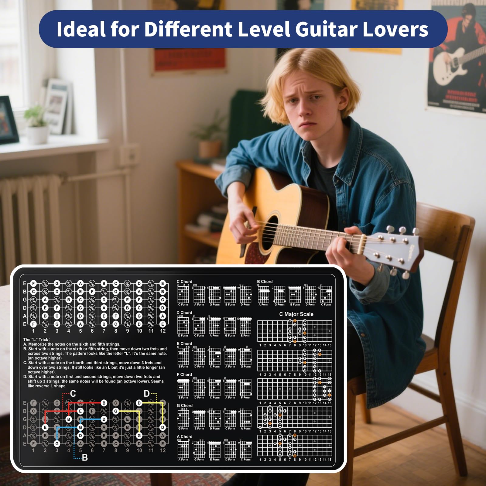 Enjoyard Guitar Theory Mat For Beginner Enthusiasts Guitar Fret Board Chart Guitar Caged System Chord Shape Memorize Fret Board