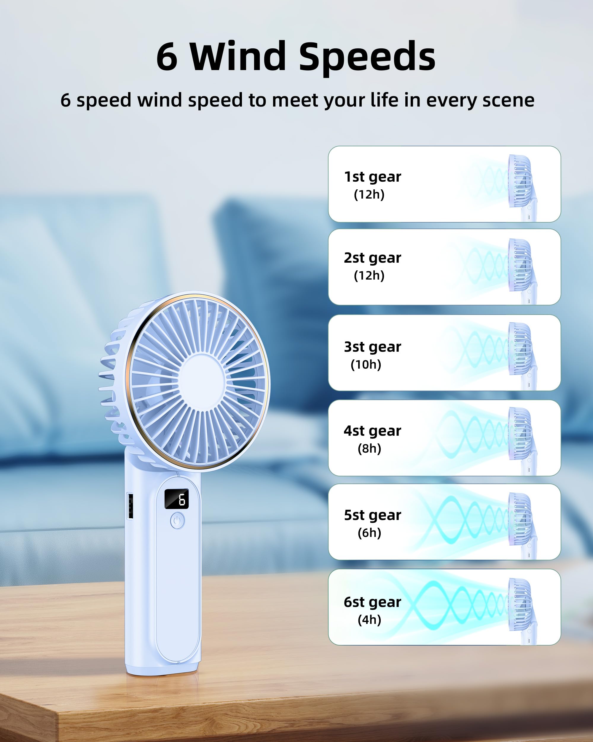 Tunise Portable Handheld Fan, Portable Fan Rechargeable, 4000Mah, 180 Adjustable, 6 Speed Wind, Display Electricity In Real Time