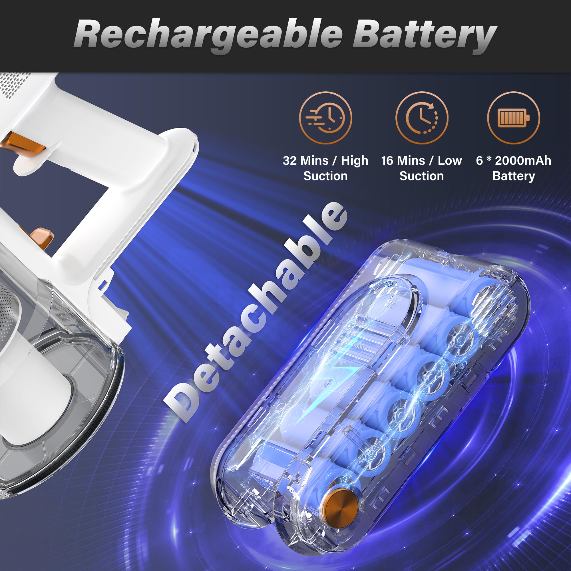 Tikom V500 Cordless Vacuum Cleaner For Home, 40000Pa/450W Stick Vacuum With Led Touch Screen, Charging Wall Dock, Anti Tangle, L