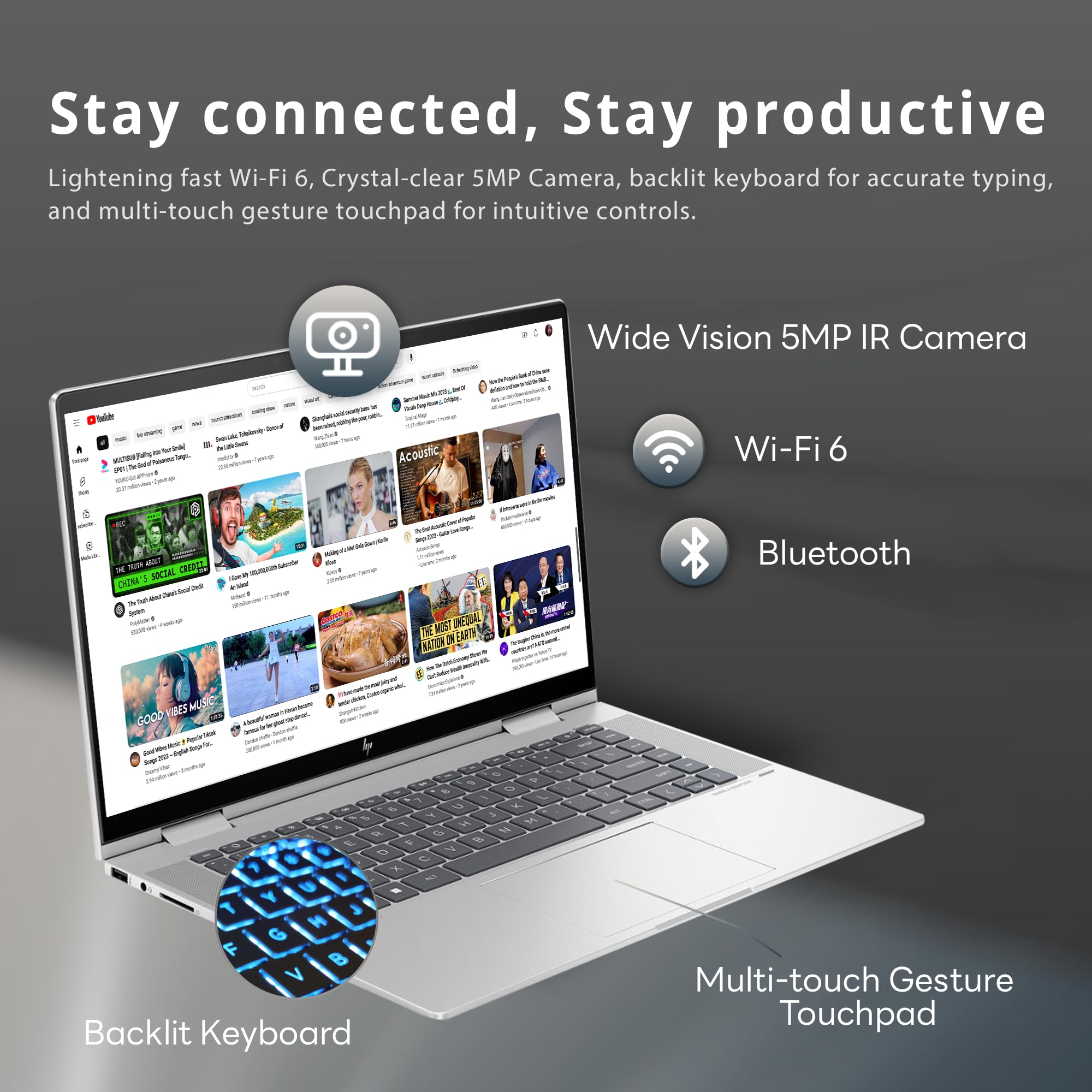 Hp Envy X360 2-In-1 15.6'' Fhd Touchscreen Laptop, Intel I7-1355U, 16Gb Lpddr5 Ram, 2Tb Pcie Ssd, Intel Iris Xe Graphics, Backli