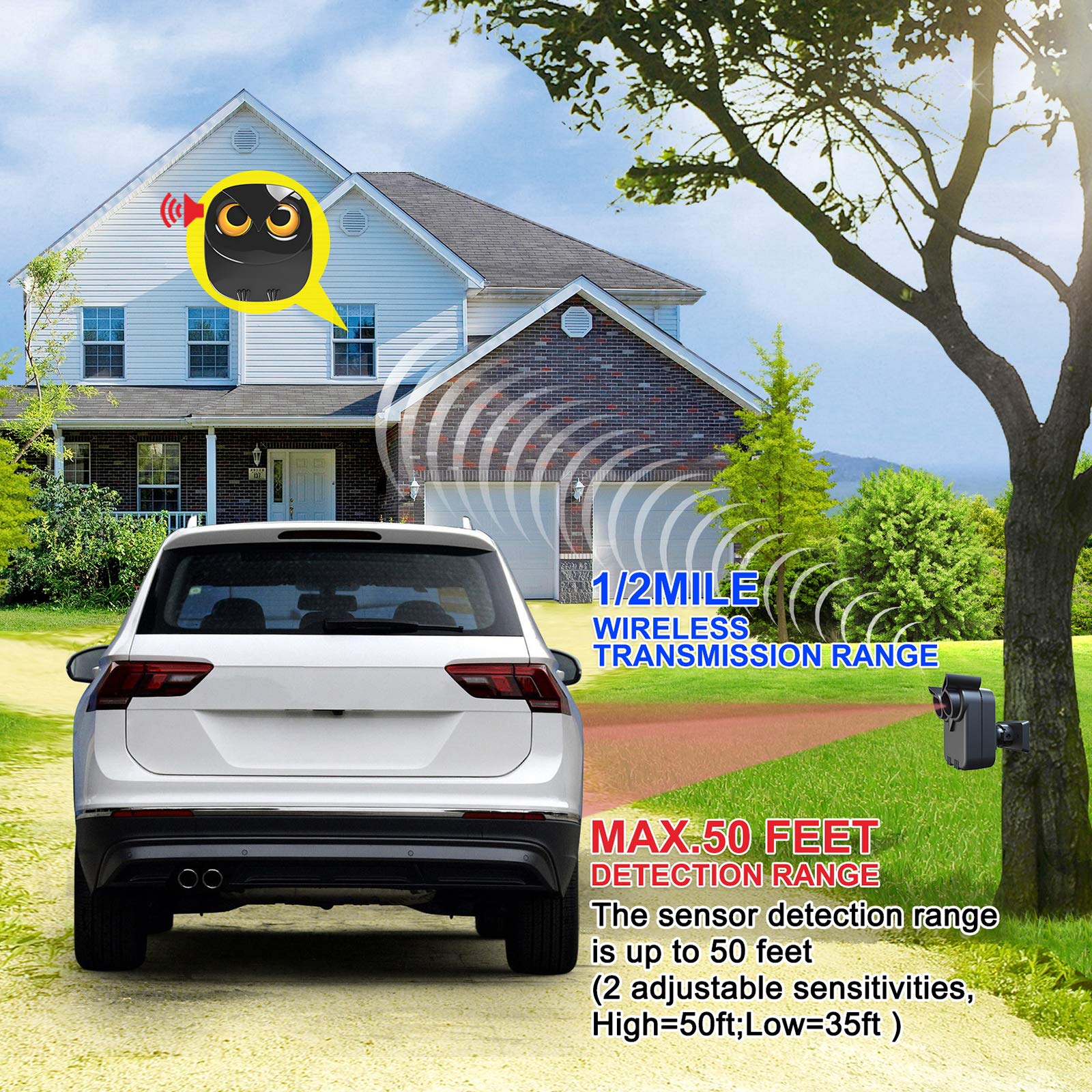 HTZSAFE Driveway Alarm - 1/2 Mile Wireless Motion Sensor System with 1 Receiver & 2 Sensors, Weather Resistant for Indoor/Outdoor Use