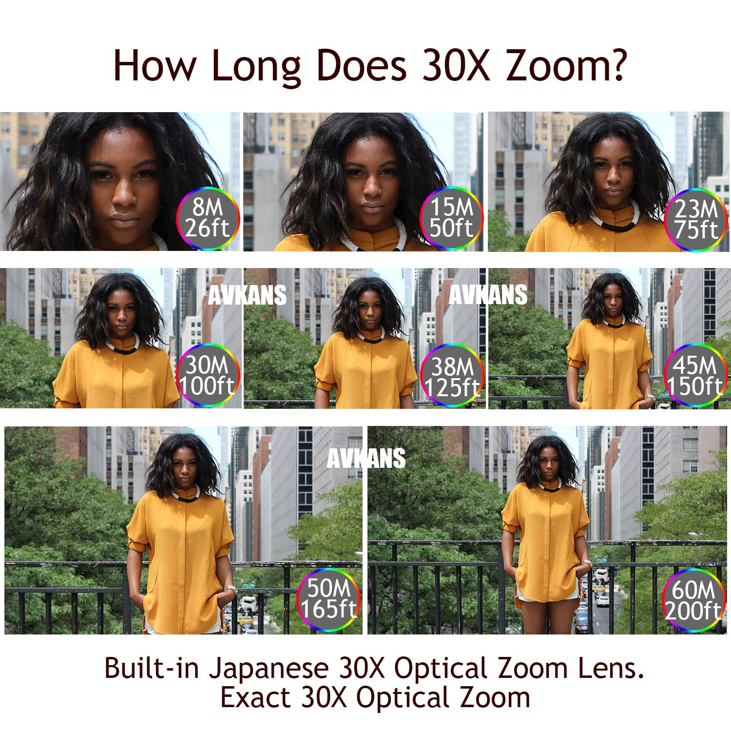 Avkans Ptz Camera Hdmi, 30X Sdi Poe Ip Ptz Camera With Ai Auto Tracking Features For Church Worship Live Streaming (30X Zoom)