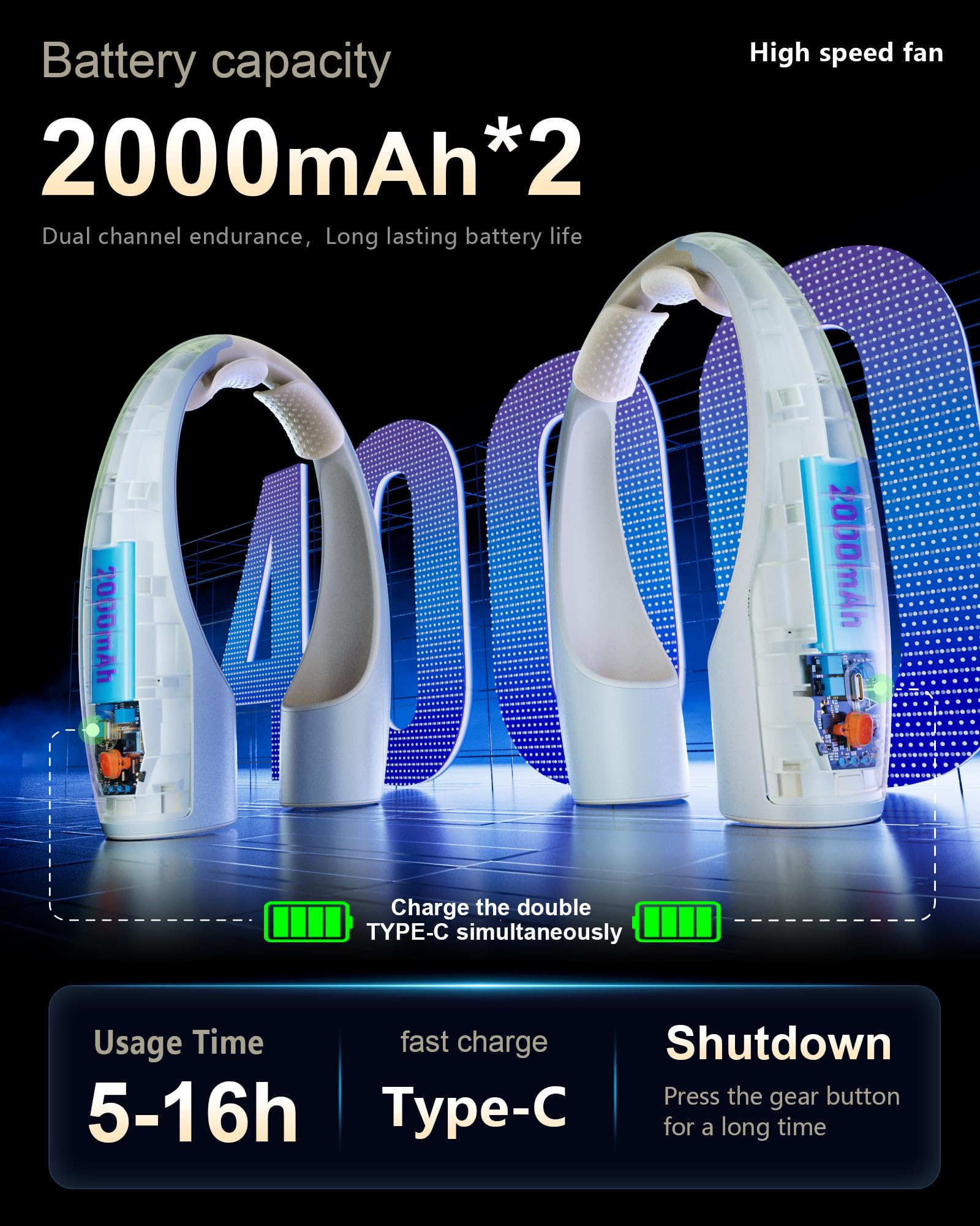 Rohent Personal Neck Fan Portable: Faster Cooling Fans That Blow Cold Air Ultra Quiet   High Velocity Usb Rechargeable Cordless