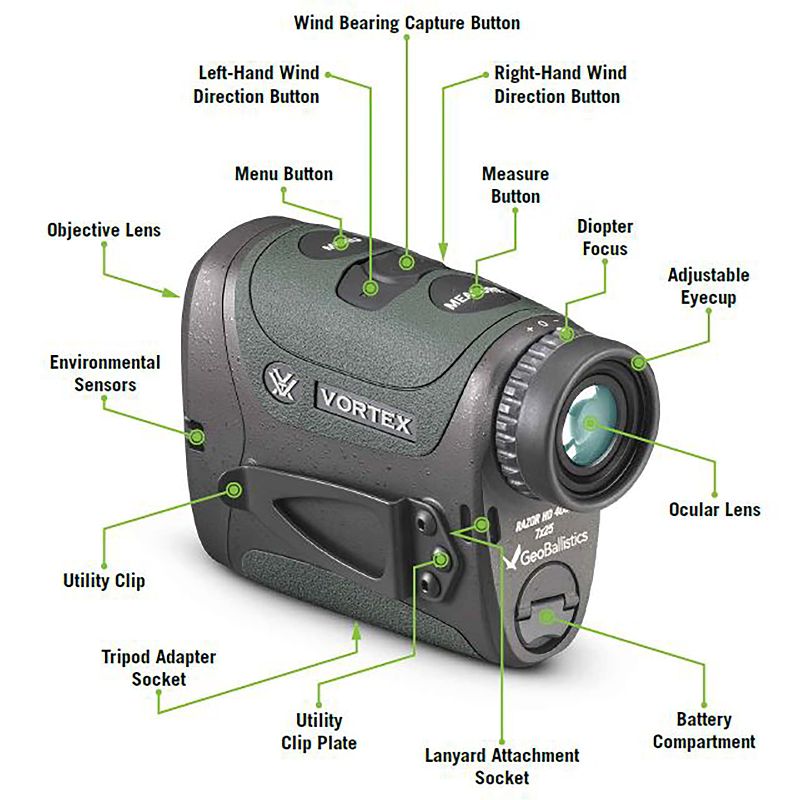 Vortex Optics Razor Hd 4000 Laser Rangefinder   Geoballistics