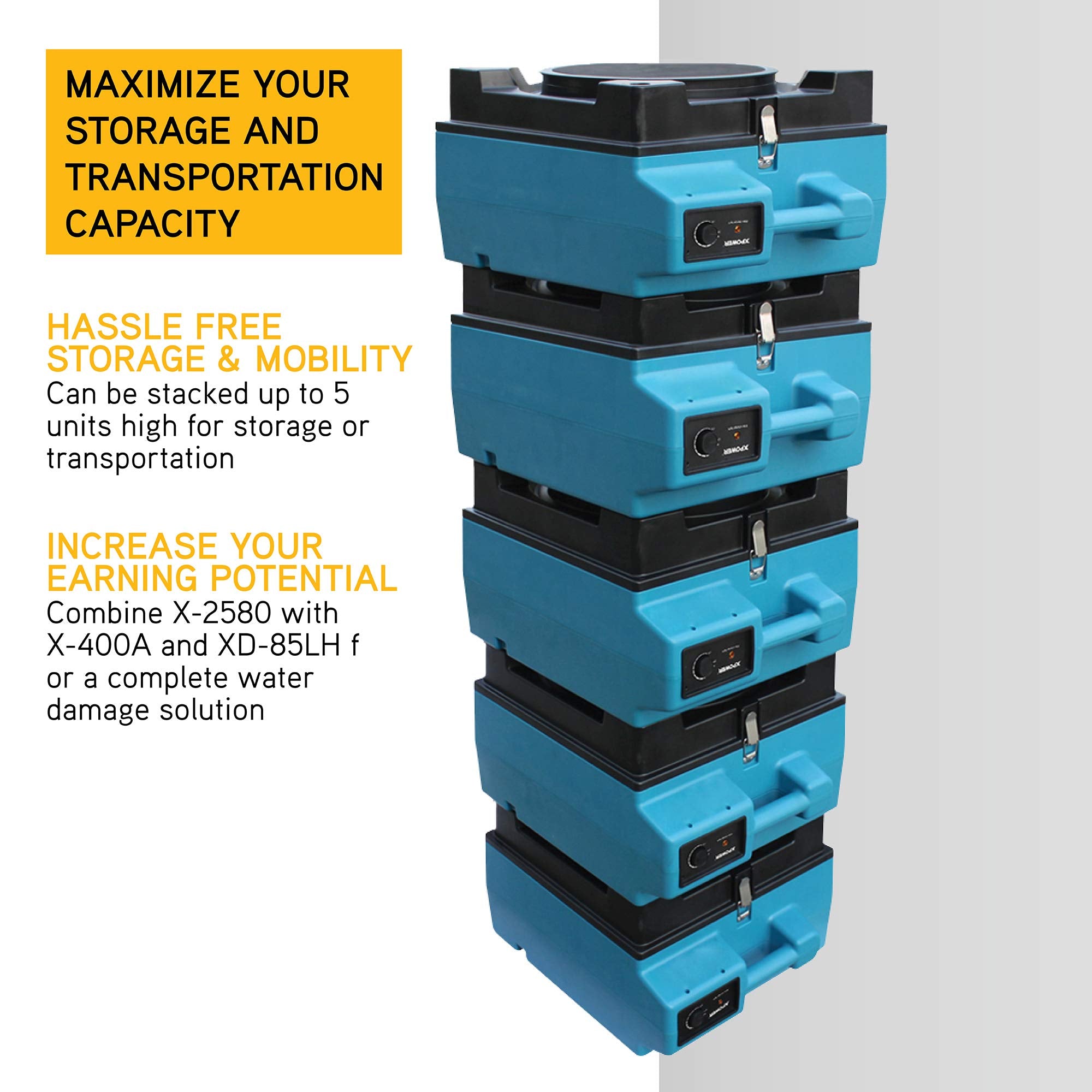 Xpower X 2580 1/3Hp 550 Cfm Air Mover   Sealed Motor Low Profile Carpet Dryer   Air Blower Build In Gfci Power Outlets & Hour Me