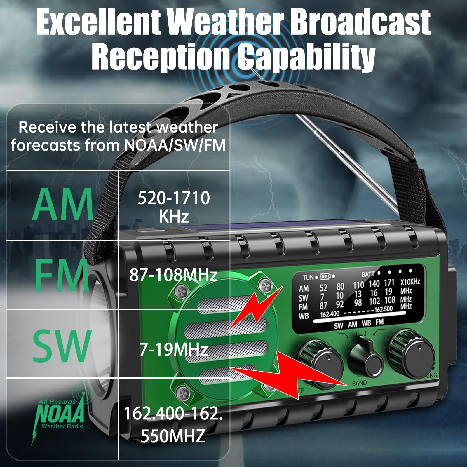 Aivica Sw/Noaa/Am/Fm Eergency Radio,20000Mah/74000Mwh Weather Radio, Solar Powered Hand Crank Chager With Bige Batery Powered,Po