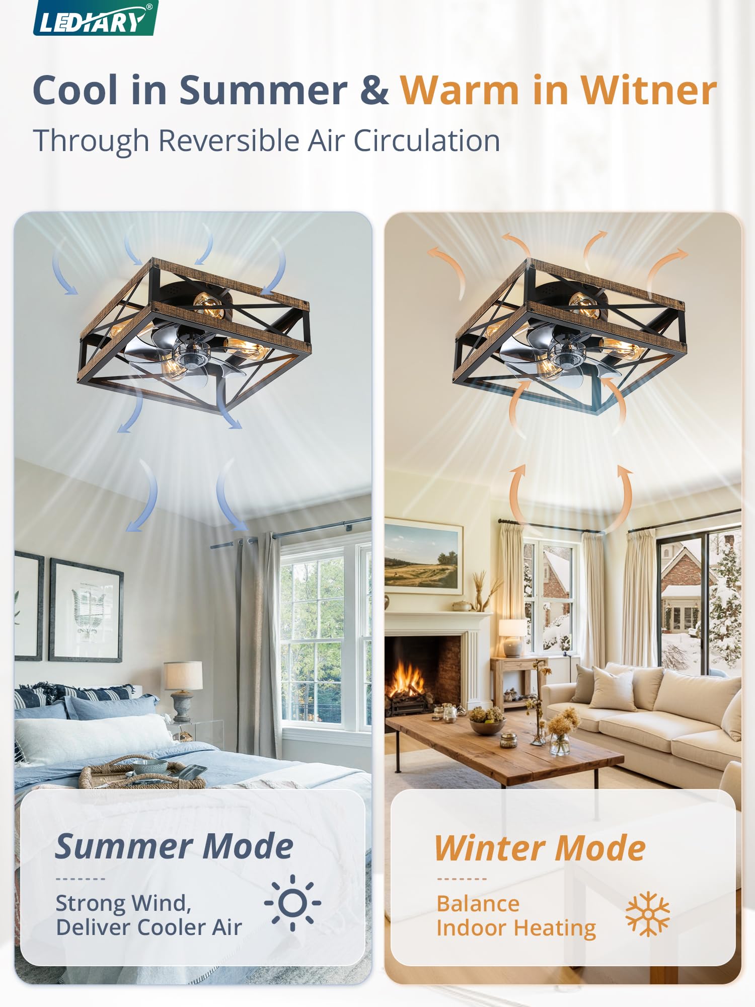 Lediary Caged Low Profile Ceiling Fans With Lights And Remote, Brushed Nickel Square Flush Mount Ceiling Fan, 6 Speed And Revers