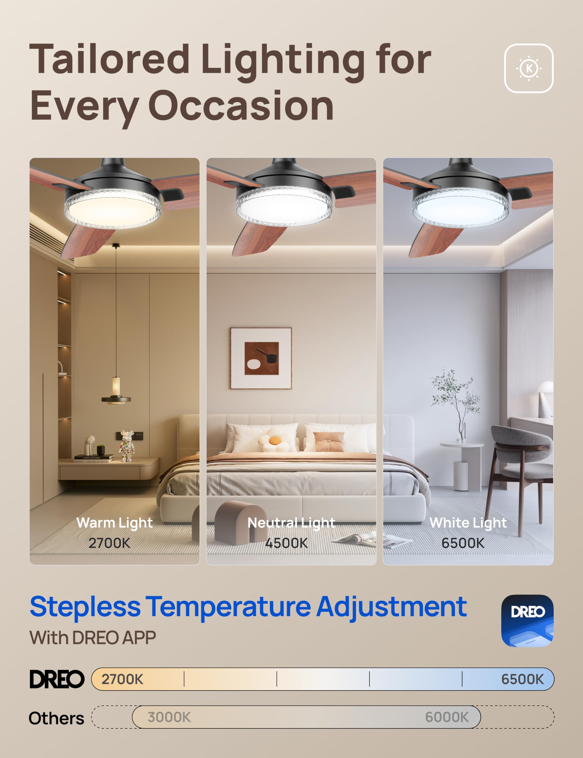 Dreo Smart Ceiling Fans With Lights, 42 Inch Black Ceiling Fan, 12 Speeds & 3 Fan Modes, Stepless Color Tones, Dimmable Led Ligh