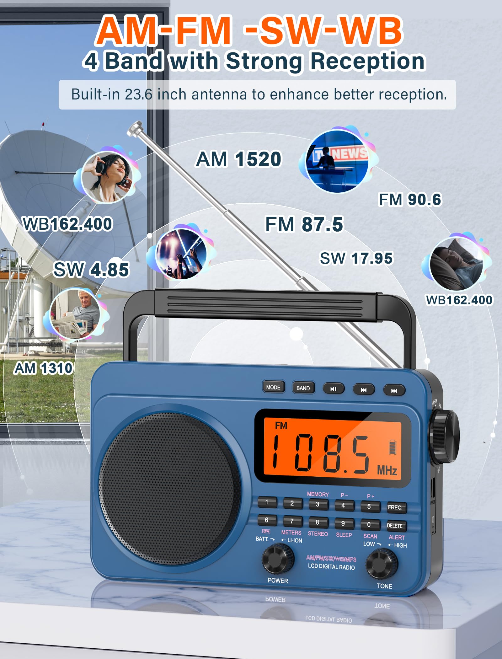 Digital Am Fm Shortwave Radio With Best Reception,4000Mah Rechargeable Portable Radio With Noaa Weather Alert, Big Speaker, Digital Tuner And Stereo Earphone,Support Micro Sd Card And Usb Mp3 Player