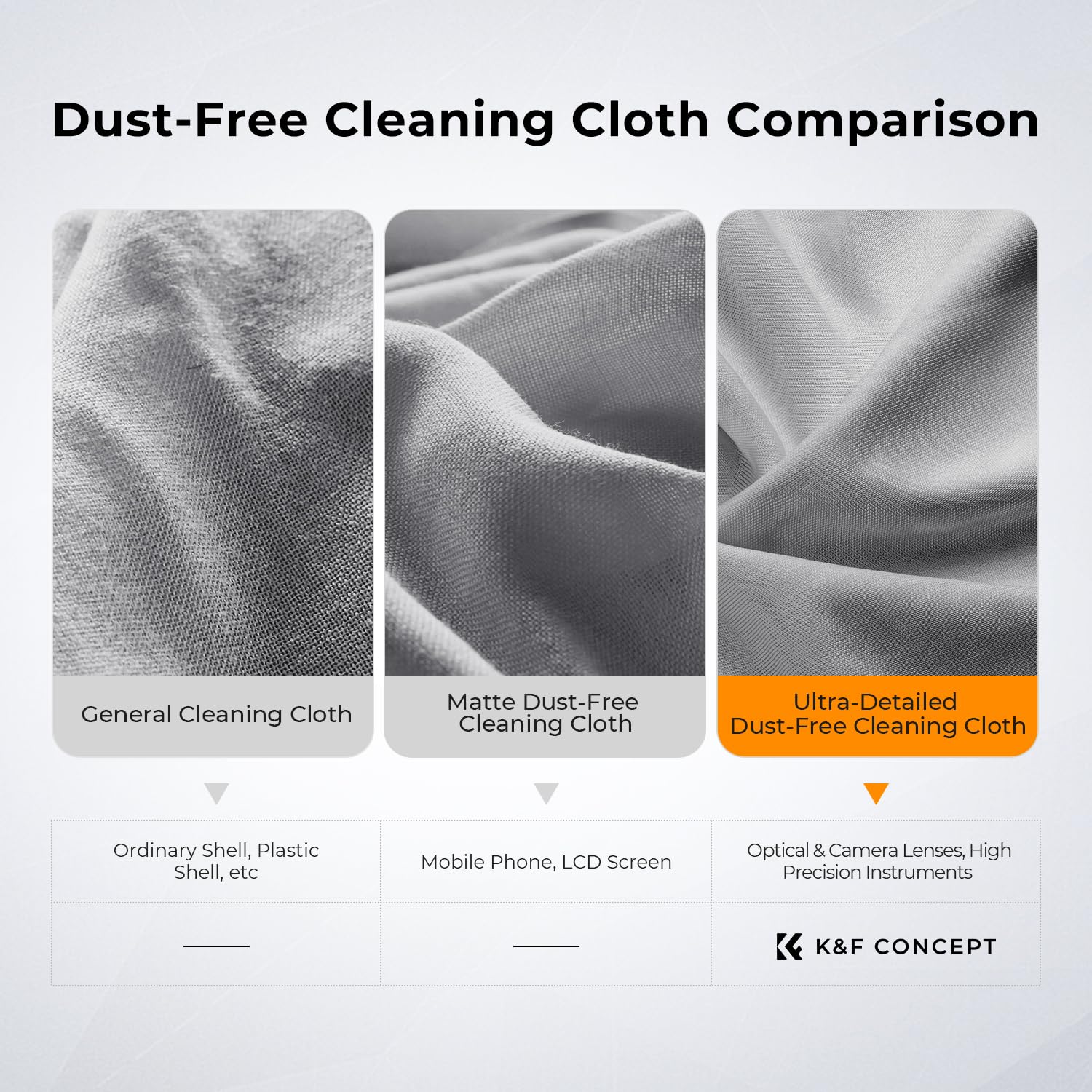 K&F Concept 20 Pack Microfiber Cleaning Cloths   Lens Cleaning Cloth For Cleaning Camera Lenses, Glasses, Screens, Cameras, Eyeglasses, Lcd Tv Screens, Tablets Washable