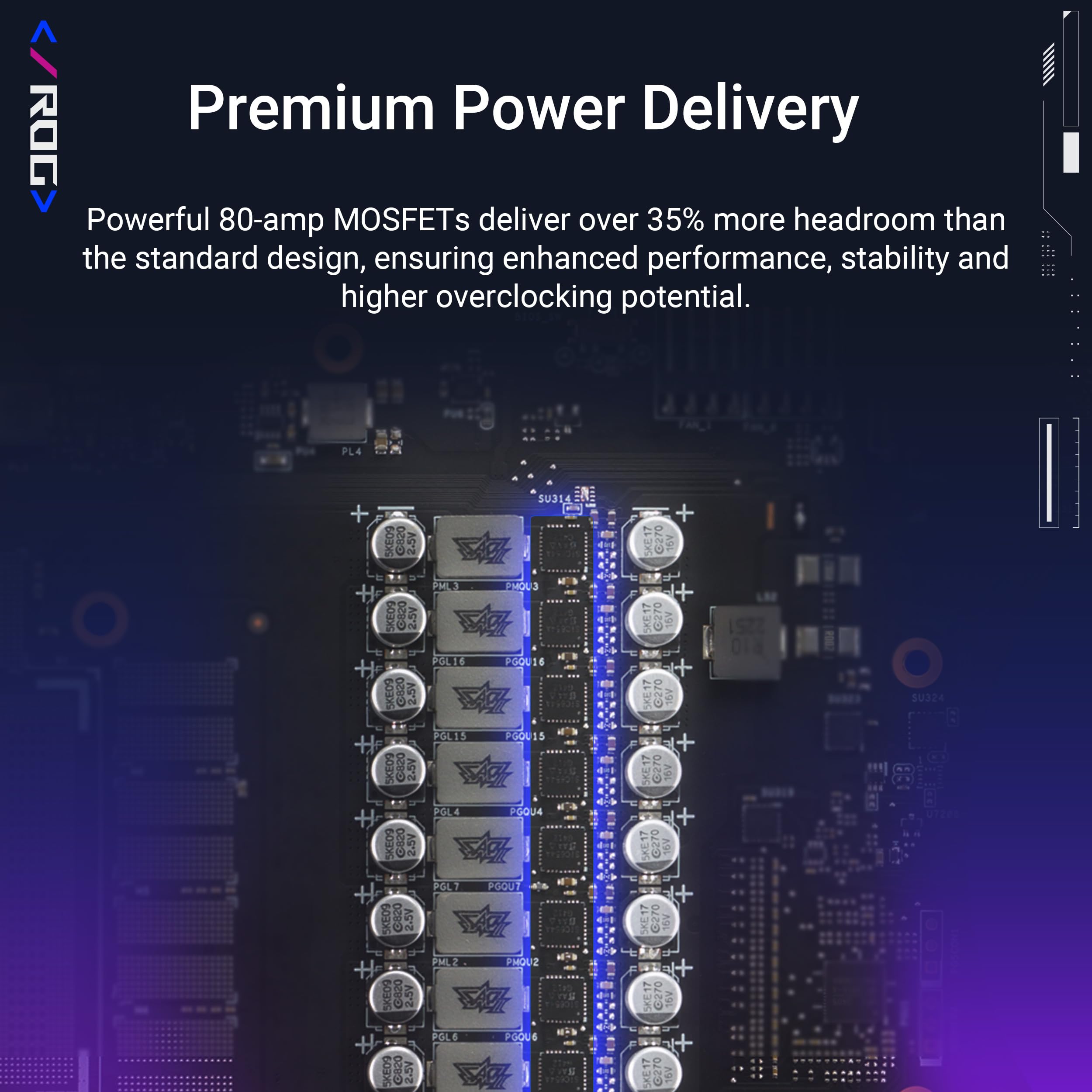 Asus Rog Astral Geforce Rtx 5080 Oc Edition Gaming Graphics Card (Pcie 5.0, 16Gb Gddr7, Hdmi/Dp 2.1, 3.8-Slot, 4-Fan Design, Axi