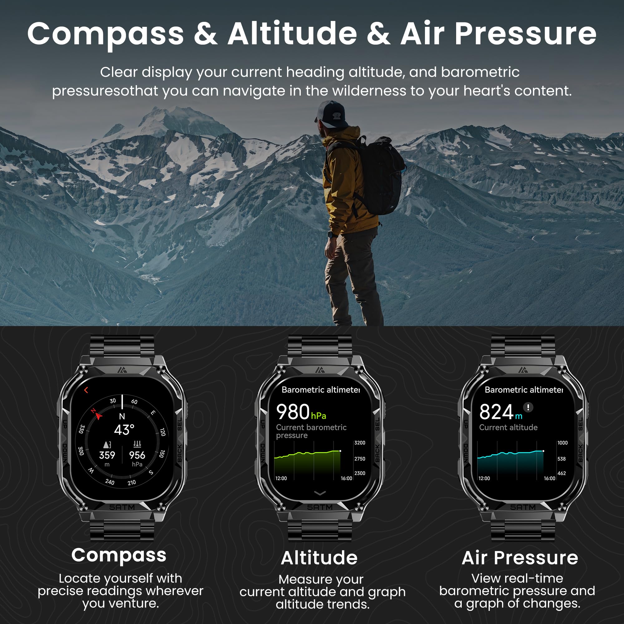 Amaztim Gps Smart Watch For Men, 6 Satellite Positioning, Compass, Stainless Steel Body, 50M Waterproof, 480Mah Extra-Large Batt