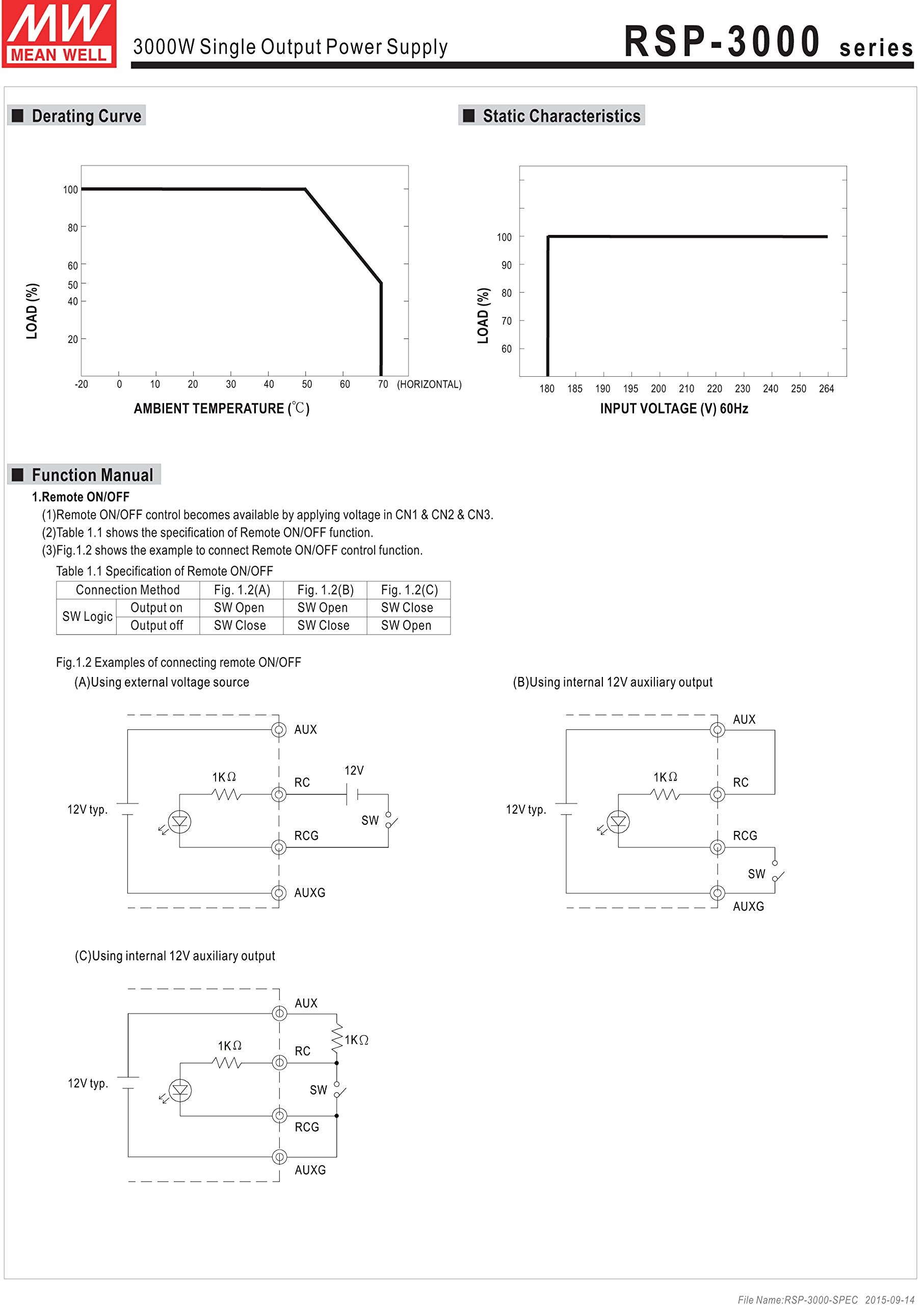 Mw Mean Well Rsp 3000 12 12V 200A 2400W Single Output With Pfc Function Power Supply