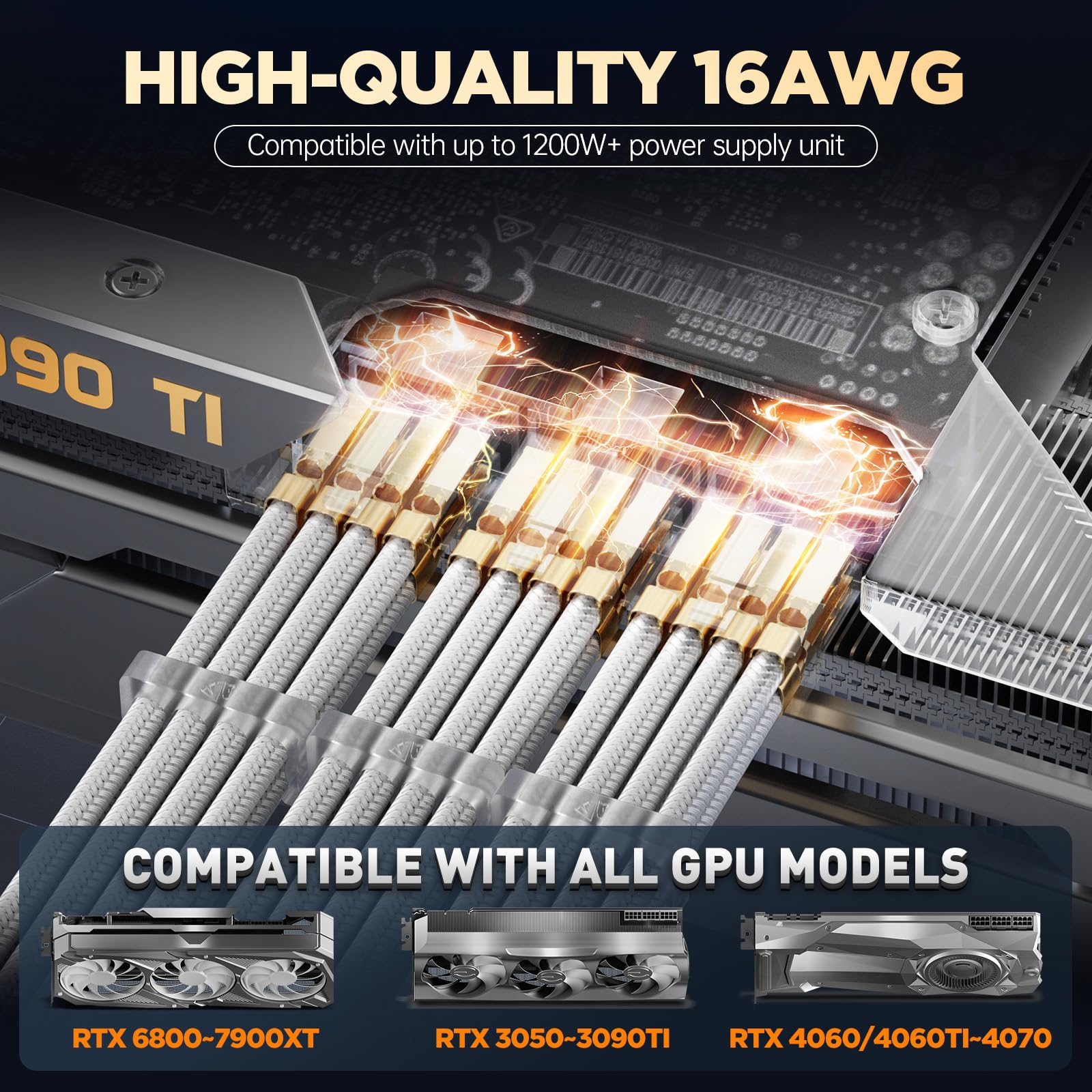 Asiahorse Psu Cable Extension Kit Of Clear Connector, 24Pin/4+4 Eps/6+2 Pci E 16Awg Atx Power Supply Sleeved Cable Kit For Two W