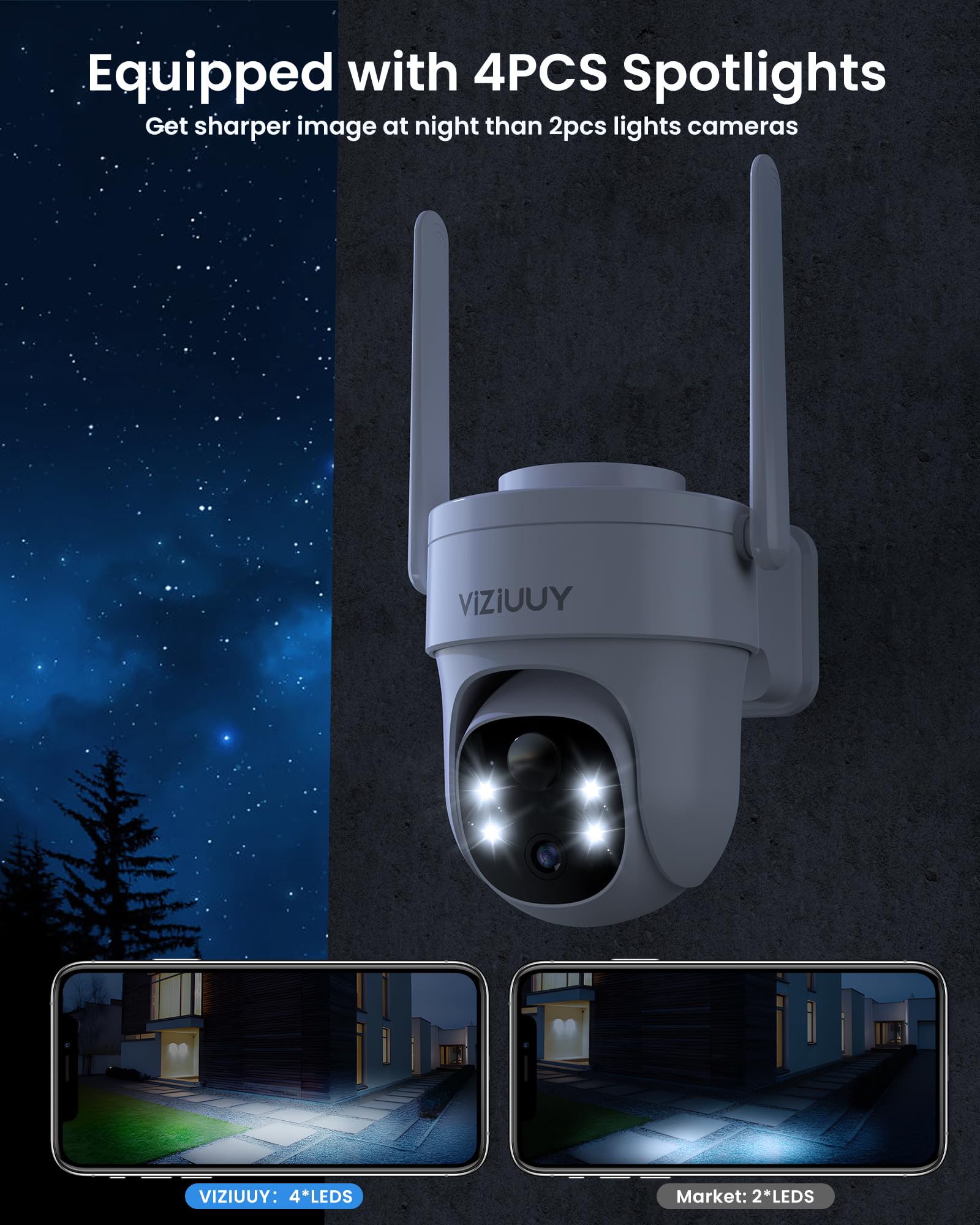 Viziuuy Solar Security Cameras Wireless Outdoor, 3Mp Pan Tilt 360Wifi Camera With Color Night Vision/Pir Sensor/2 Way Audio/Alex