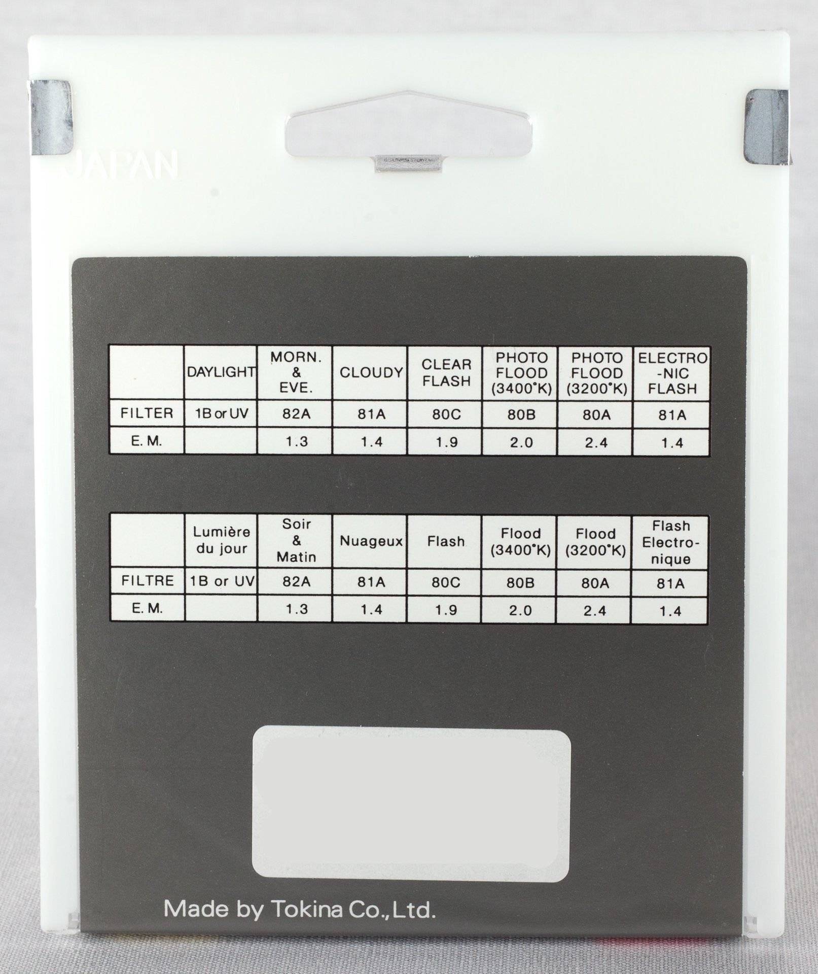 Hoya 52Mm Hmc Red 25A Screw-In Filter