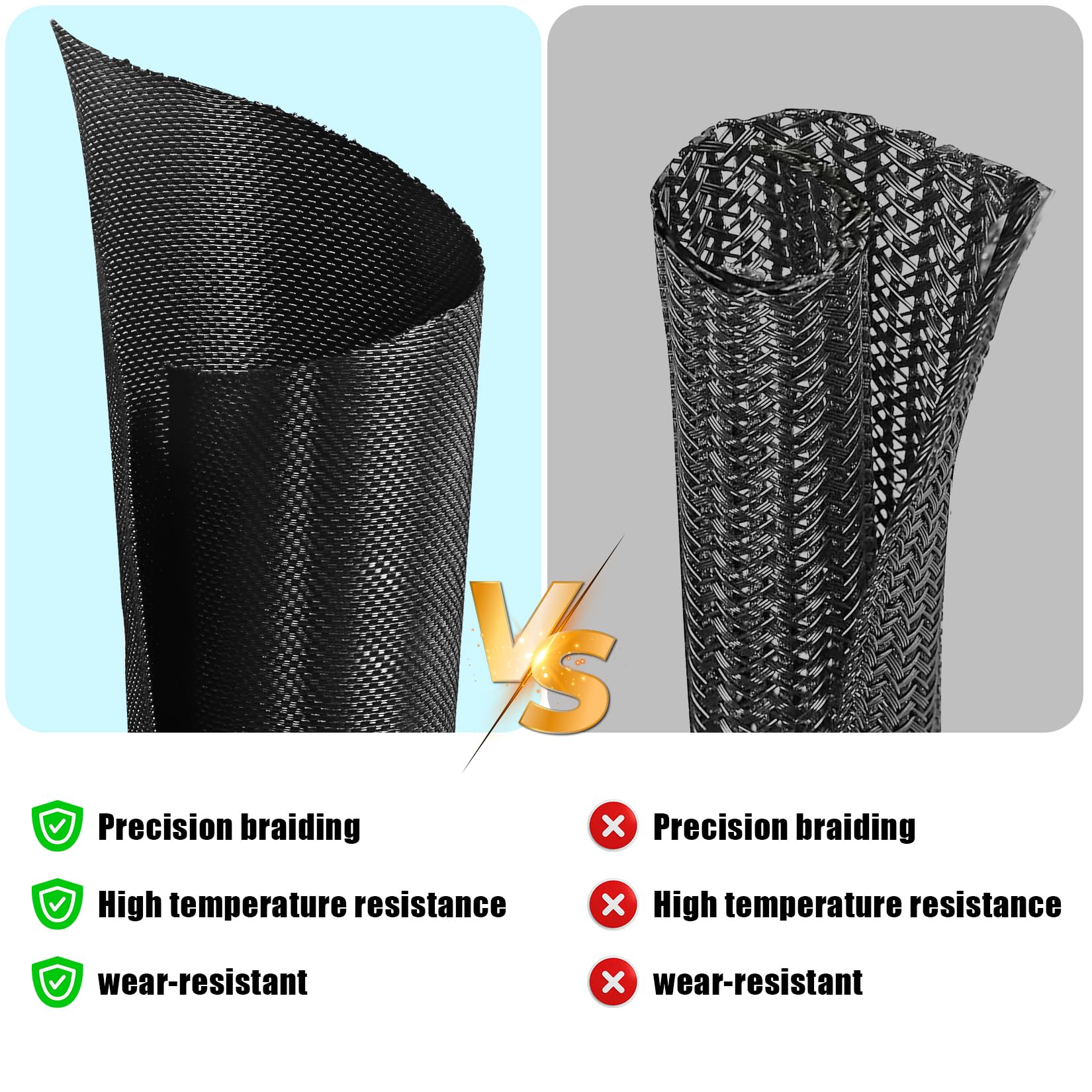 XHF Wire Loom Tubing Split Cable Sleeve Polyester Black 1 inch 15 feet