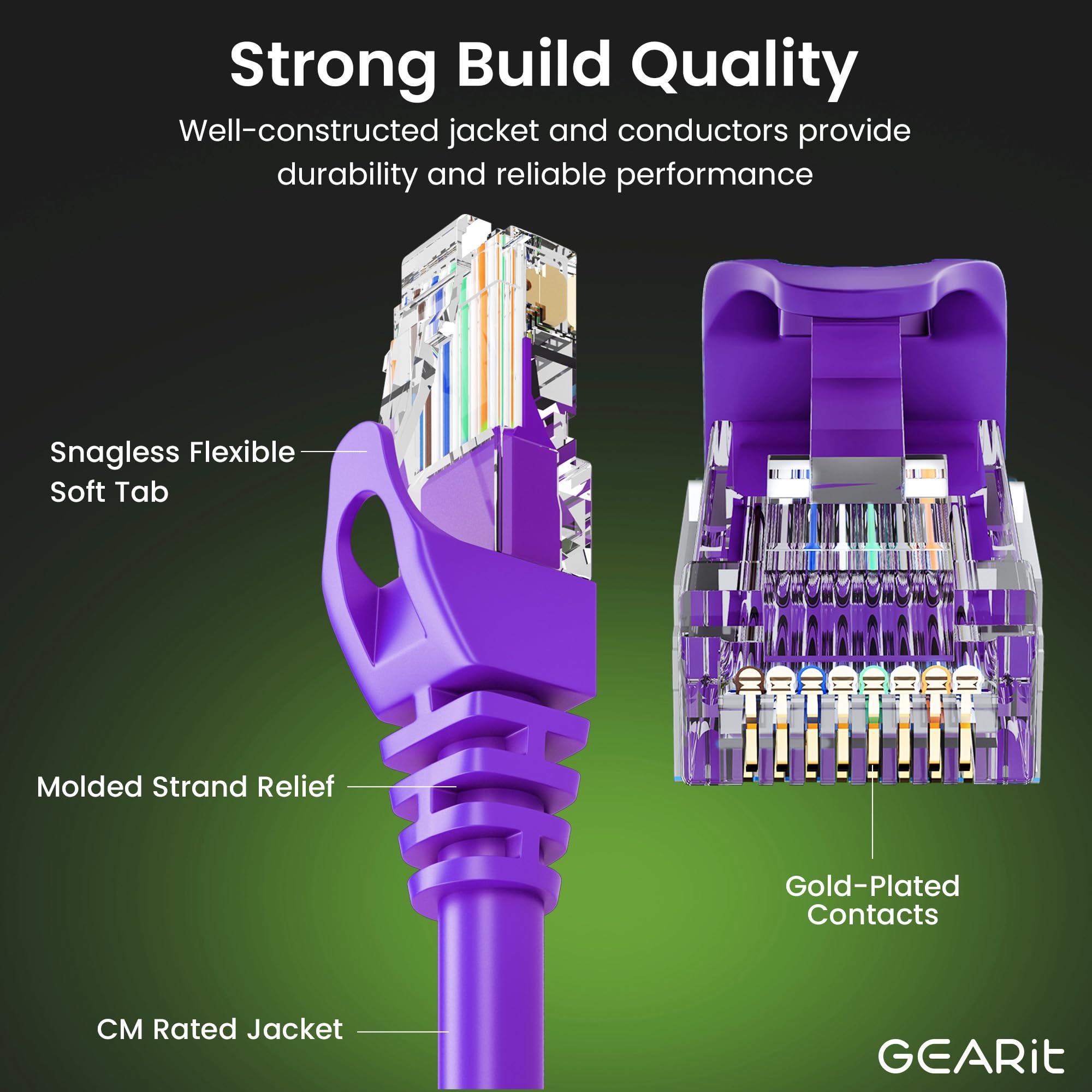 Gearit 100-Pack Cat6 Patch Cable 0.5 Foot / 6 Inches Cat 6 Ethernet Cable Snagless Flexible Soft Tab - Premium Series - Purple