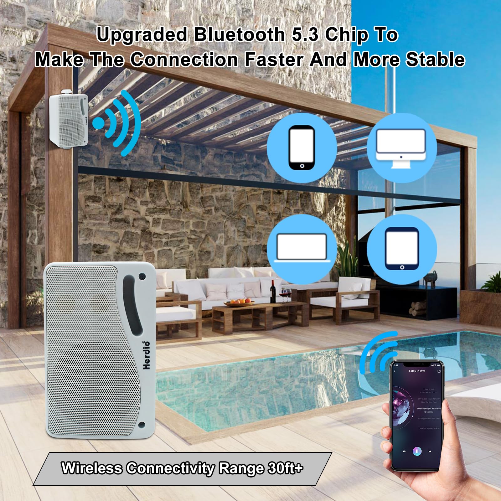 Herdio 3.5'' Outdoor Bluetooth Speakers Wired Waterproof, 200W 3 Way Upgrade Premium Wall Mount Speakers, Durable Mountable Loud