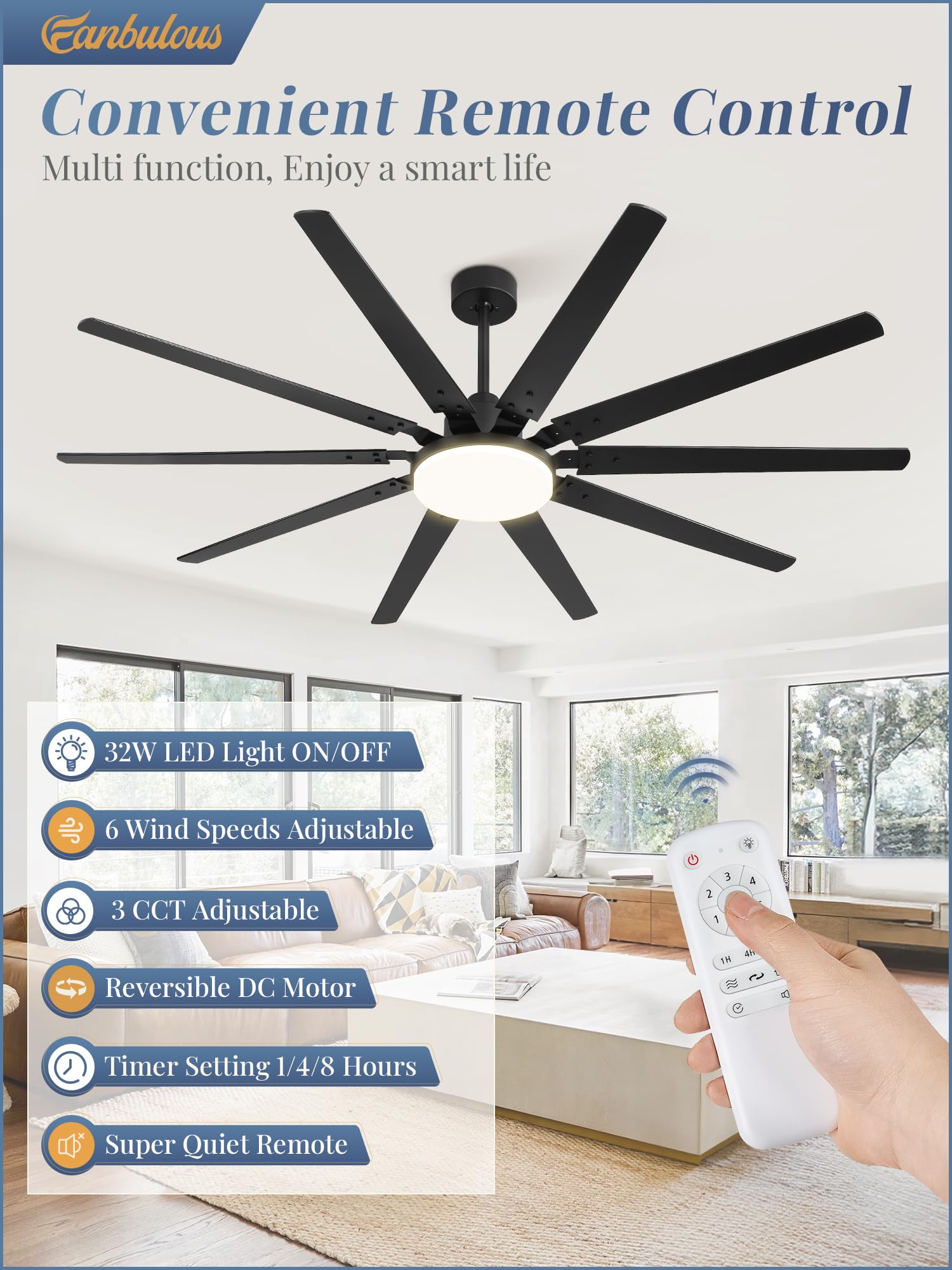 72 Inch Large Ceiling Fans With Lights And Remote, Outdoor Black Ceiling Fan With 10 Blades, 32W Led Light 3 Cct, 6 Speed Revers