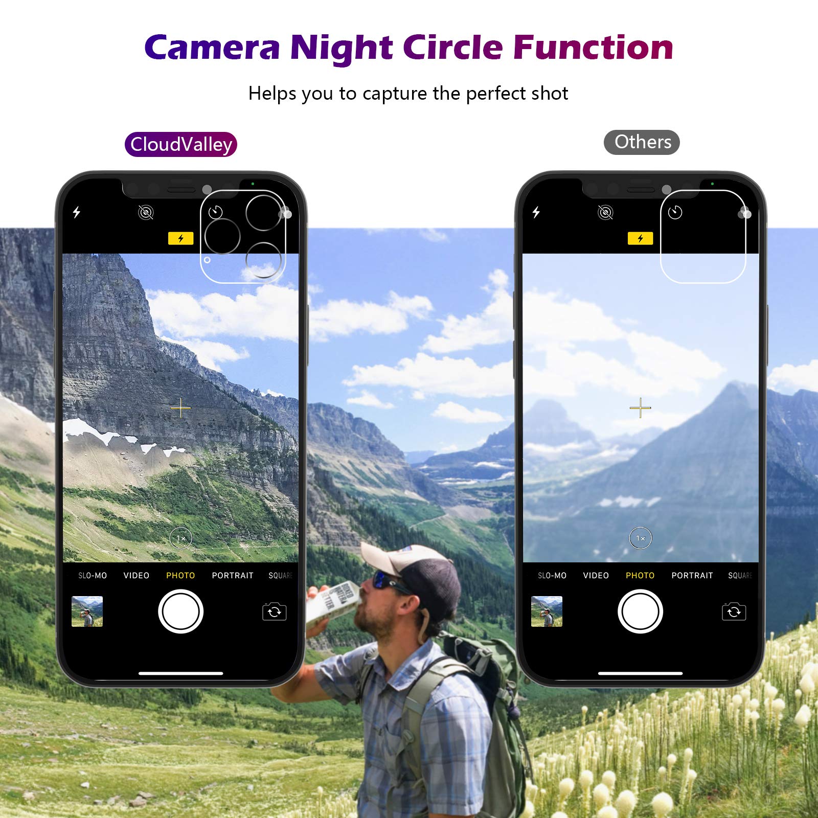 [3 Pack] Cloudvalley Camera Lens Protector For Iphone 12 Pro Max, 6.7'' Tempered Glass + Camera Lens Cover, 9H Hardness, 6.7 Inc