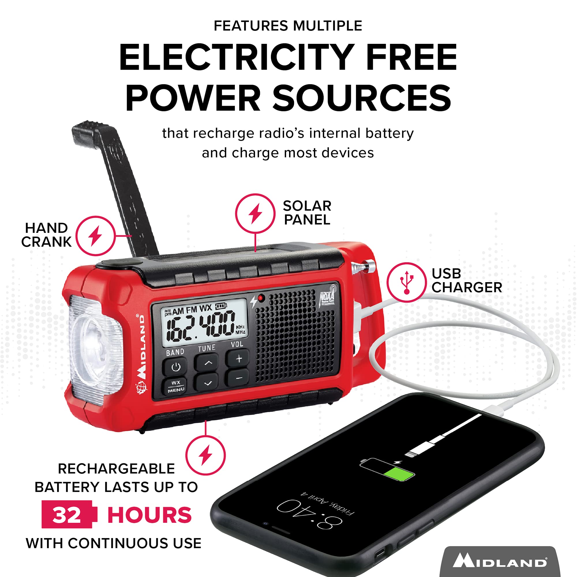 Midland   Er210 Emergency Compact Crank Weather Am/Fm Radio   Multiple Power Sos Emergency Flashlight, Noaa Weather Scan + Alert