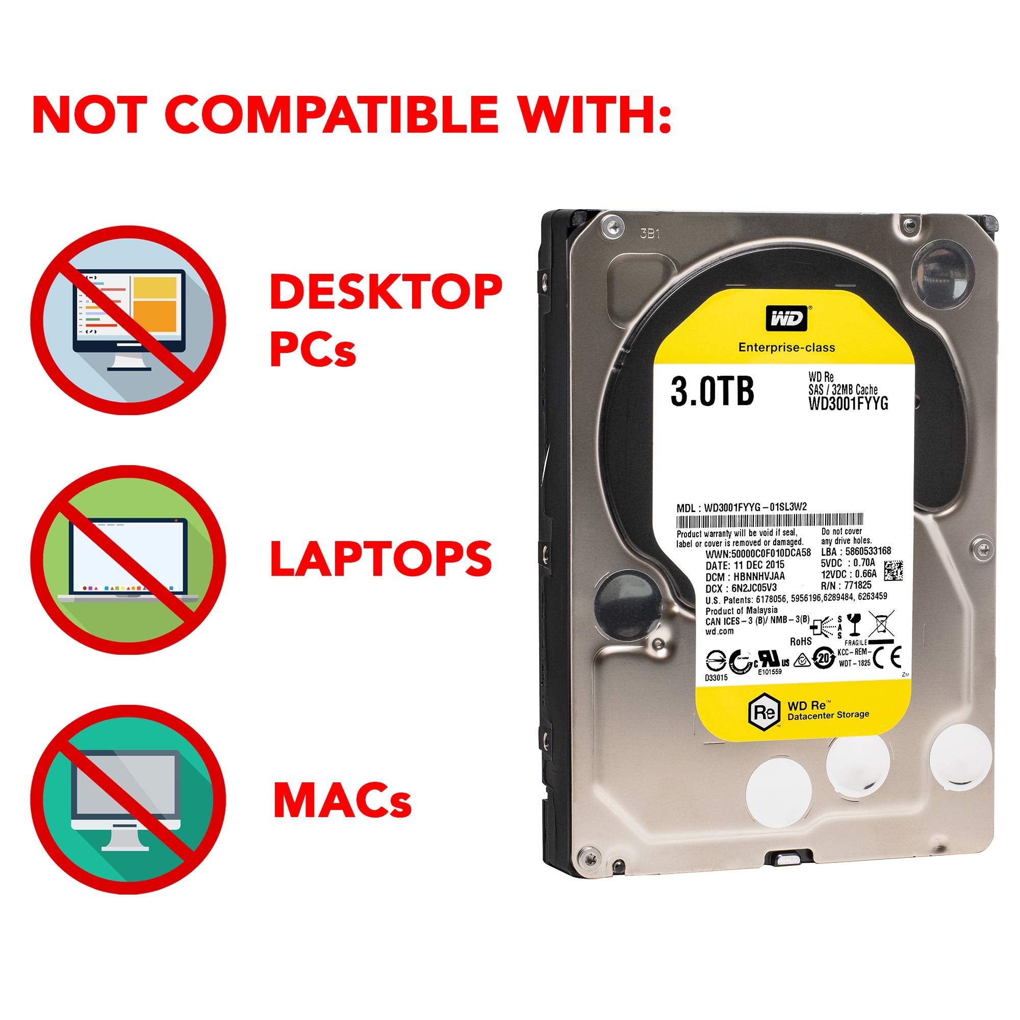 Western Digital Re Wd3001Fyyg 3Tb 7200 Rpm Sas 6Gb/S 32Mb Cache 3.5 Inch Datacenter Capacity Enterprise Hard Drive