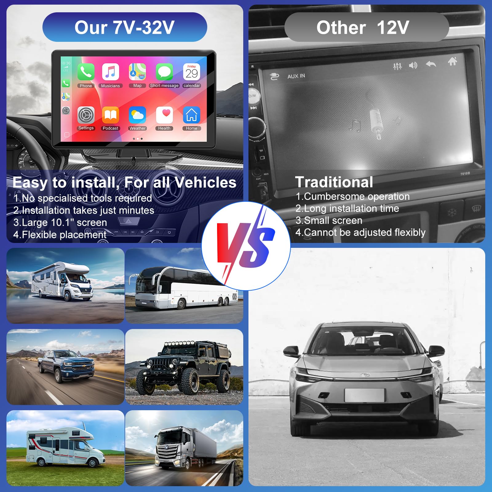 Carplay Screen For Car,7  Hd Ips Wireless Portable Car Stereo For Apple Carplay &Android Auto,Car Audio Receivers Touch Screen C