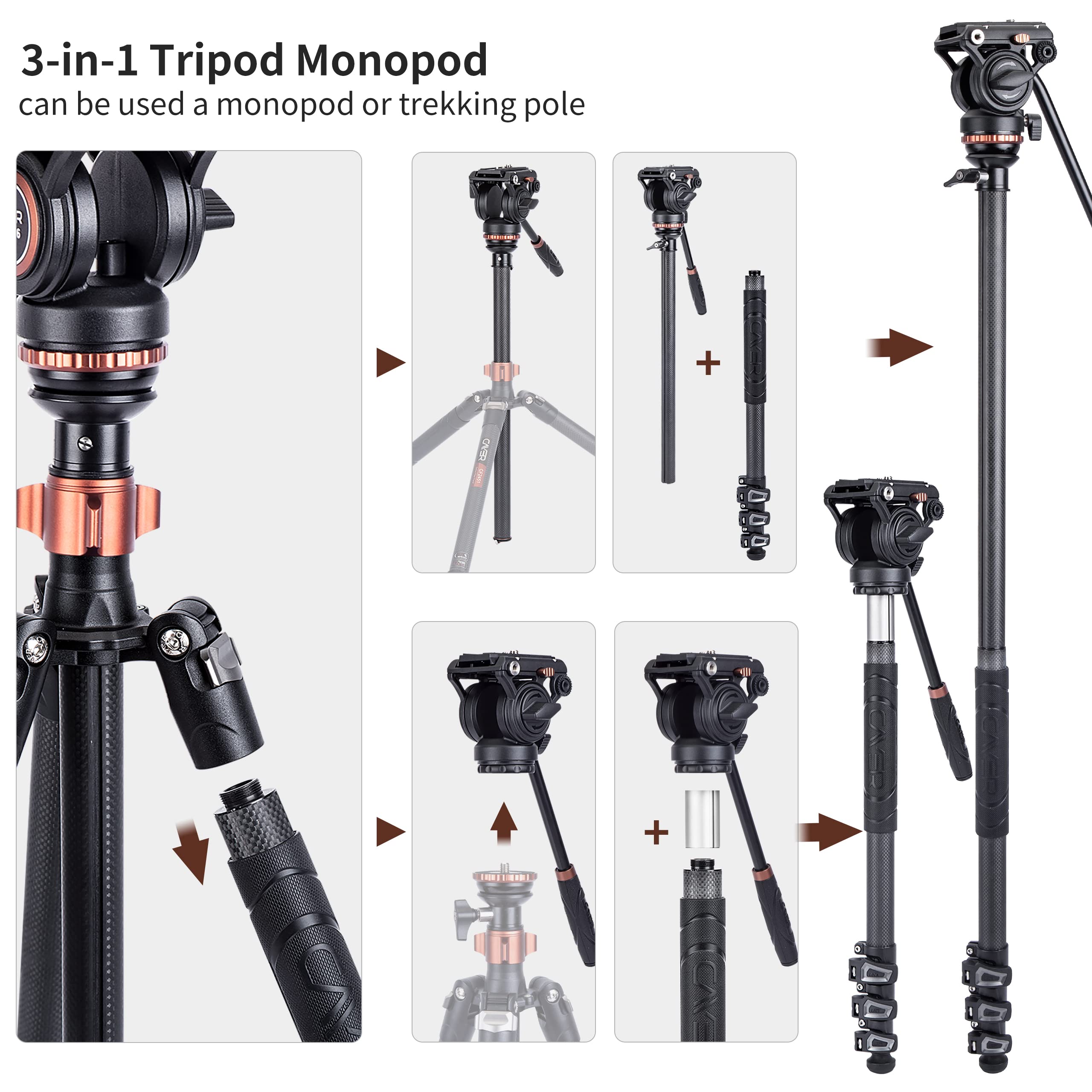 Cayer CF2451 Carbon Fiber Tripod Kit - 75" Video Tripod with Fluid Head, 4-Section Stand, Max Load 13.2lb, Black for DSLR & Camcorder