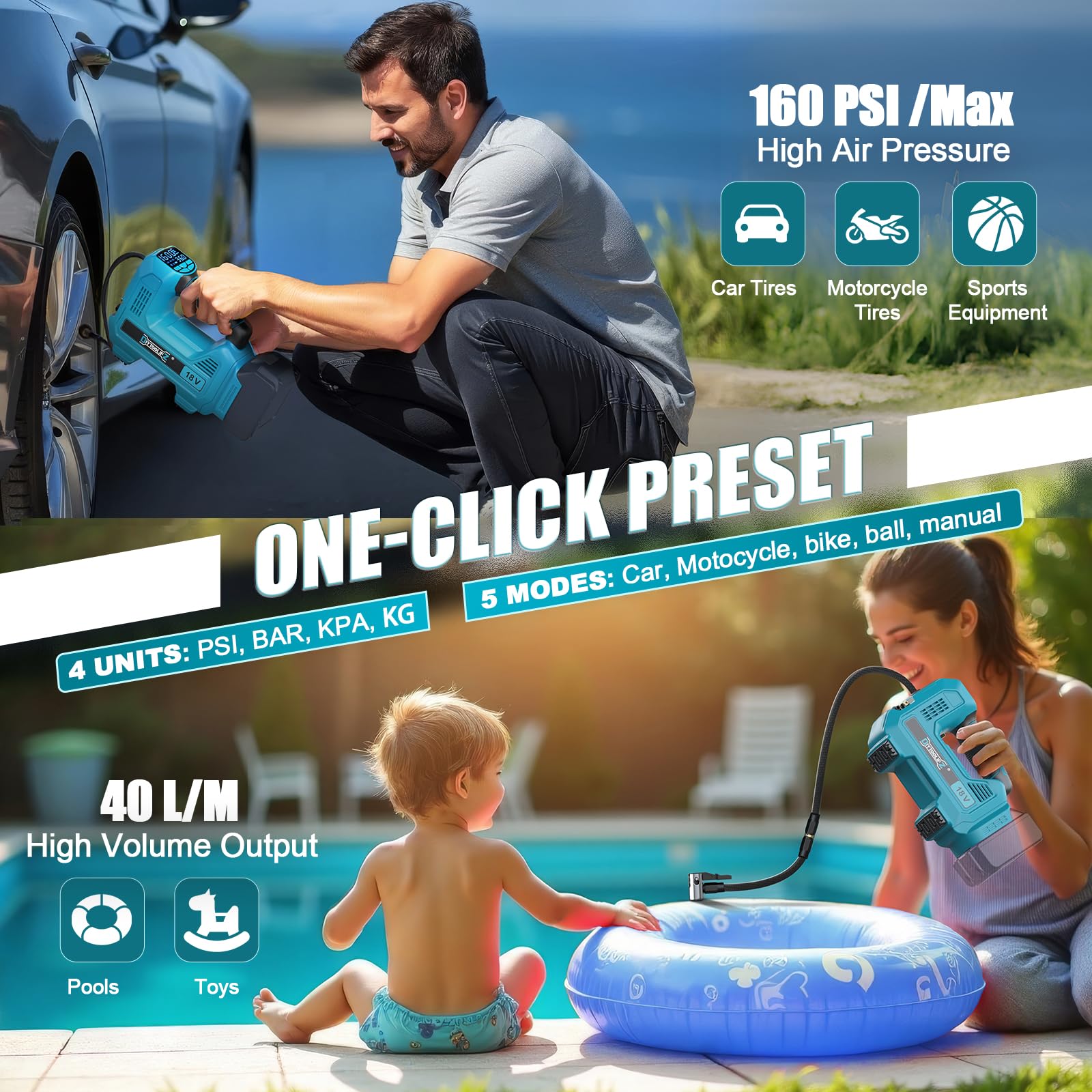 Cordless Tire Inflator Air Compressor For Makita 18V Battery, 160Psi Portable Led Light Handheld Air Pump With Digital Pressure
