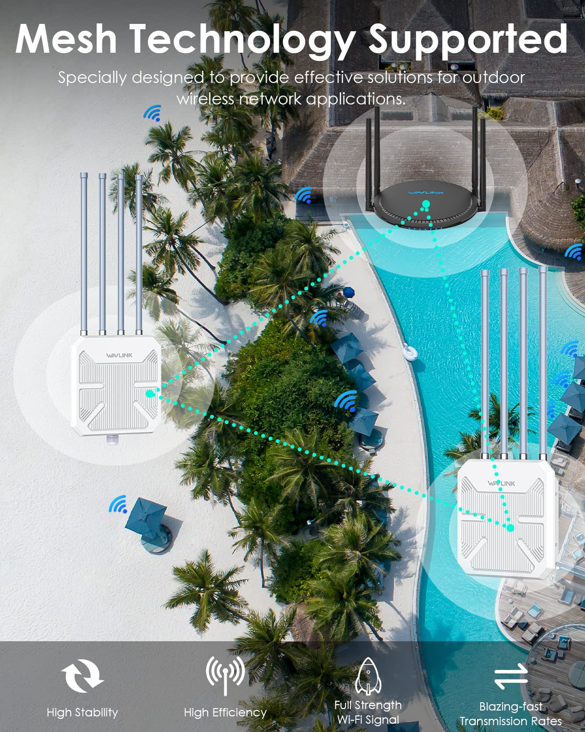 2025 Ax1800 Wifi 6 Wireless Outdoor Access Point,Wavlink Long Range Outdoor Wifi With Poe | Dual Band | Up To 128 Devices|Ip67 Waterproof,Supports Extender/Ap/Repeater For Farm,Courtyard,Rv,Campsite