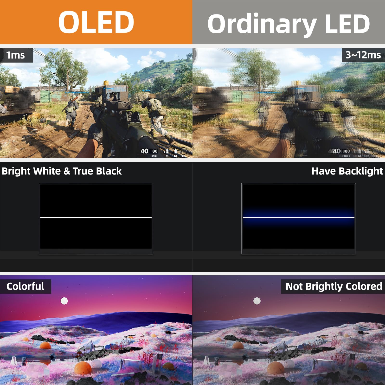 Upperizon Portable Monitor Oled 15.6 Inch Touchscreen 4K Uhd 3840X2160 100% Dci P3 100000:1 Multi Touch Hdr Usb C Hdmi Travel Mo