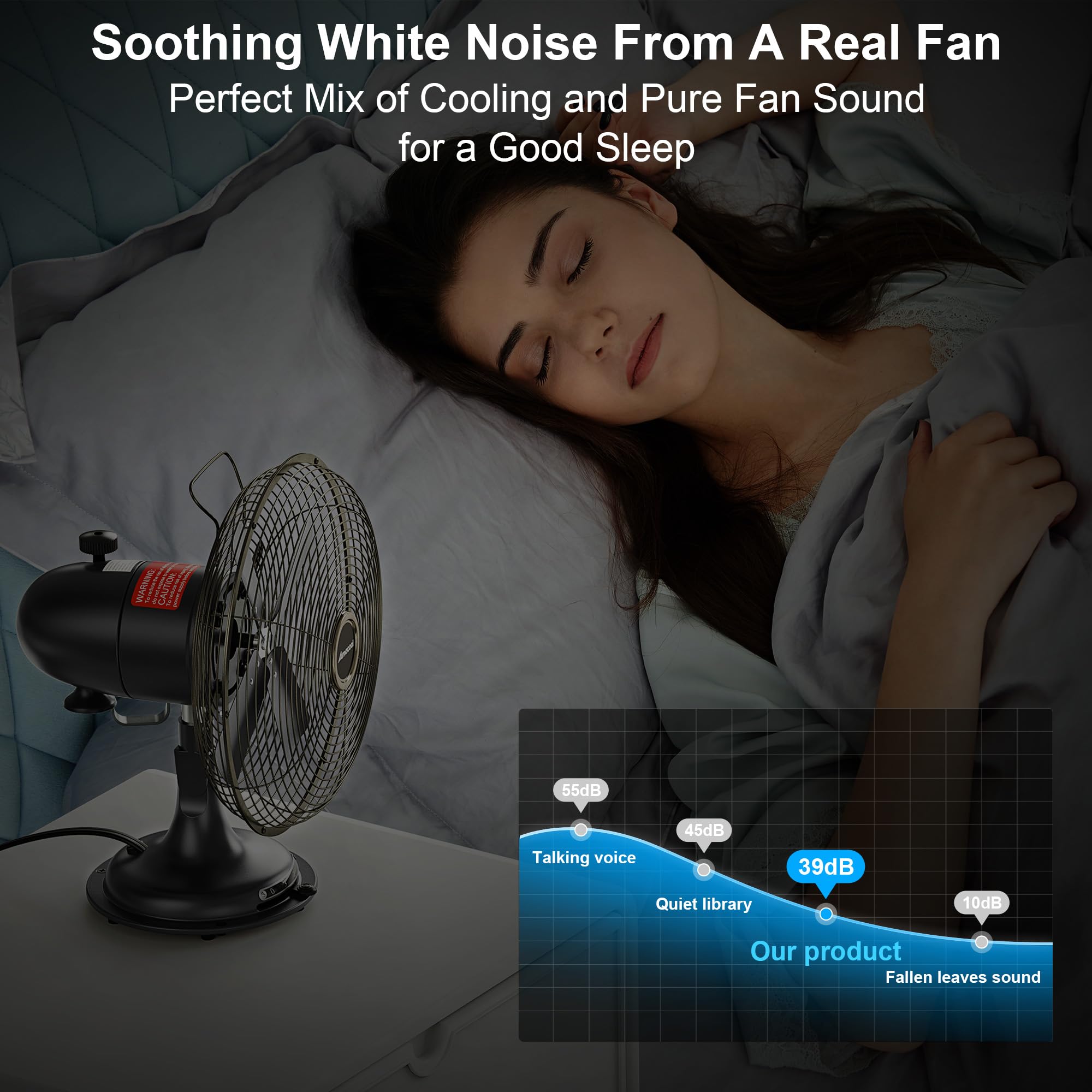 Amacool Oscillating Vintage Fan, All Metal Retro Table Top Fan, Adjustable Head Tilt, Quiet 3 Speeds Plug In Desk Fan For Bedroo