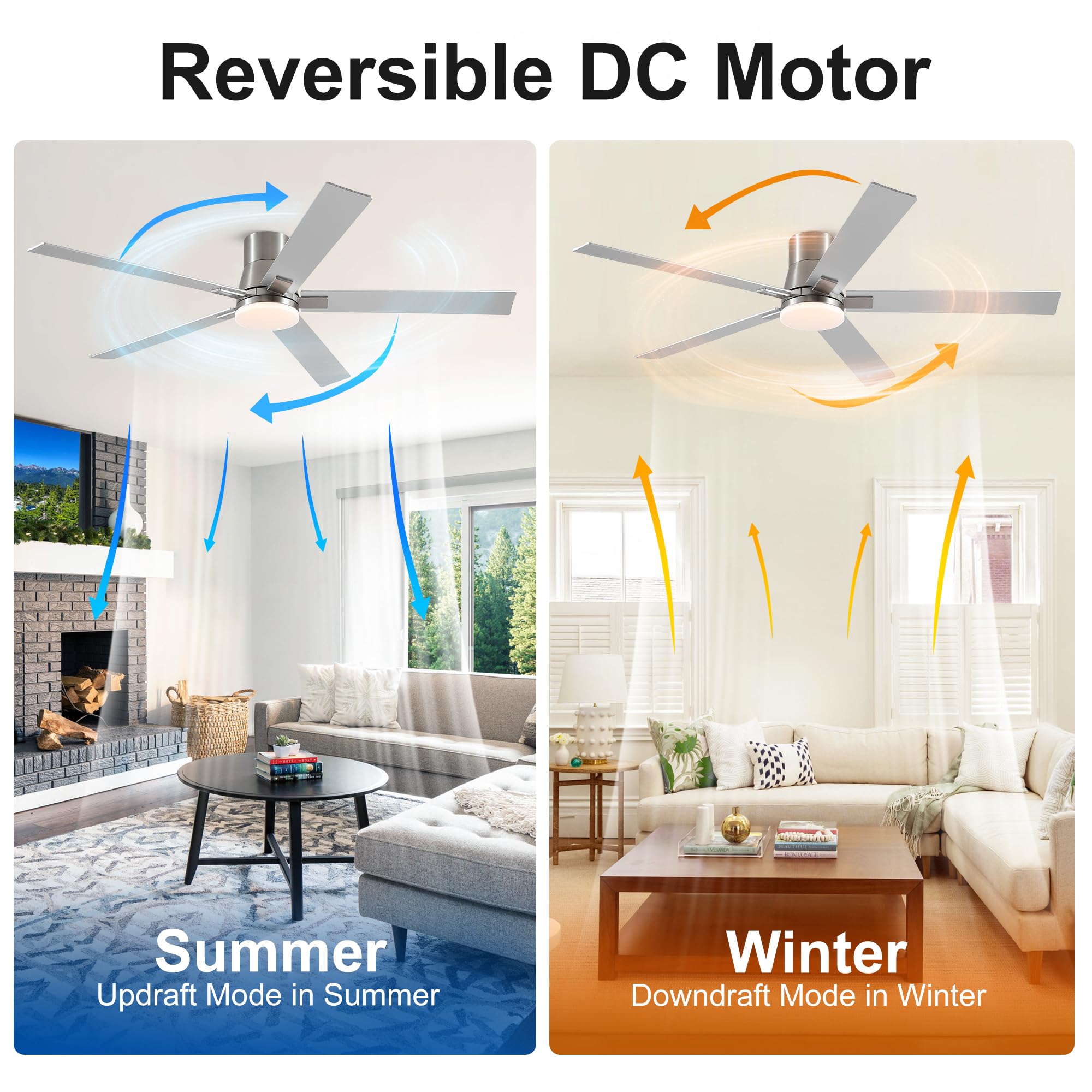 60 Inch Ceiling Fans With Lights And Remote,Flush Mount Silver Ceiling Fan With 5 Blades,6 Speed Reversible Dc Motor,3Cct Dimmab