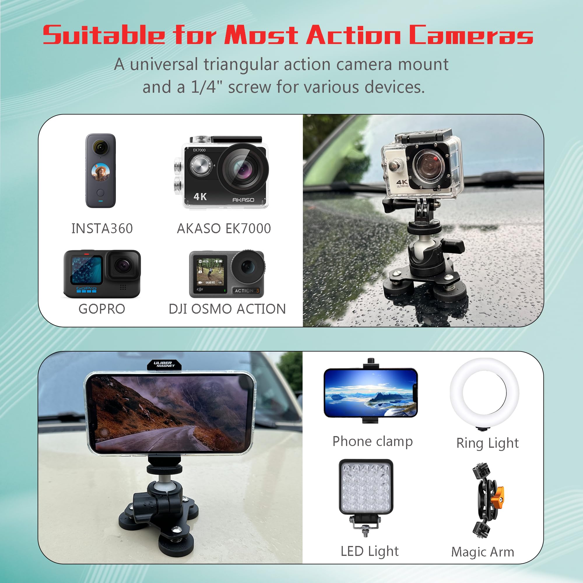 Ulibermagnet Magnetic Camera Mount, 80Lb Heavy Duty Metal Car Magnetic Camera Holder With Mini Ball Head,Strong Rubber Coated Ma