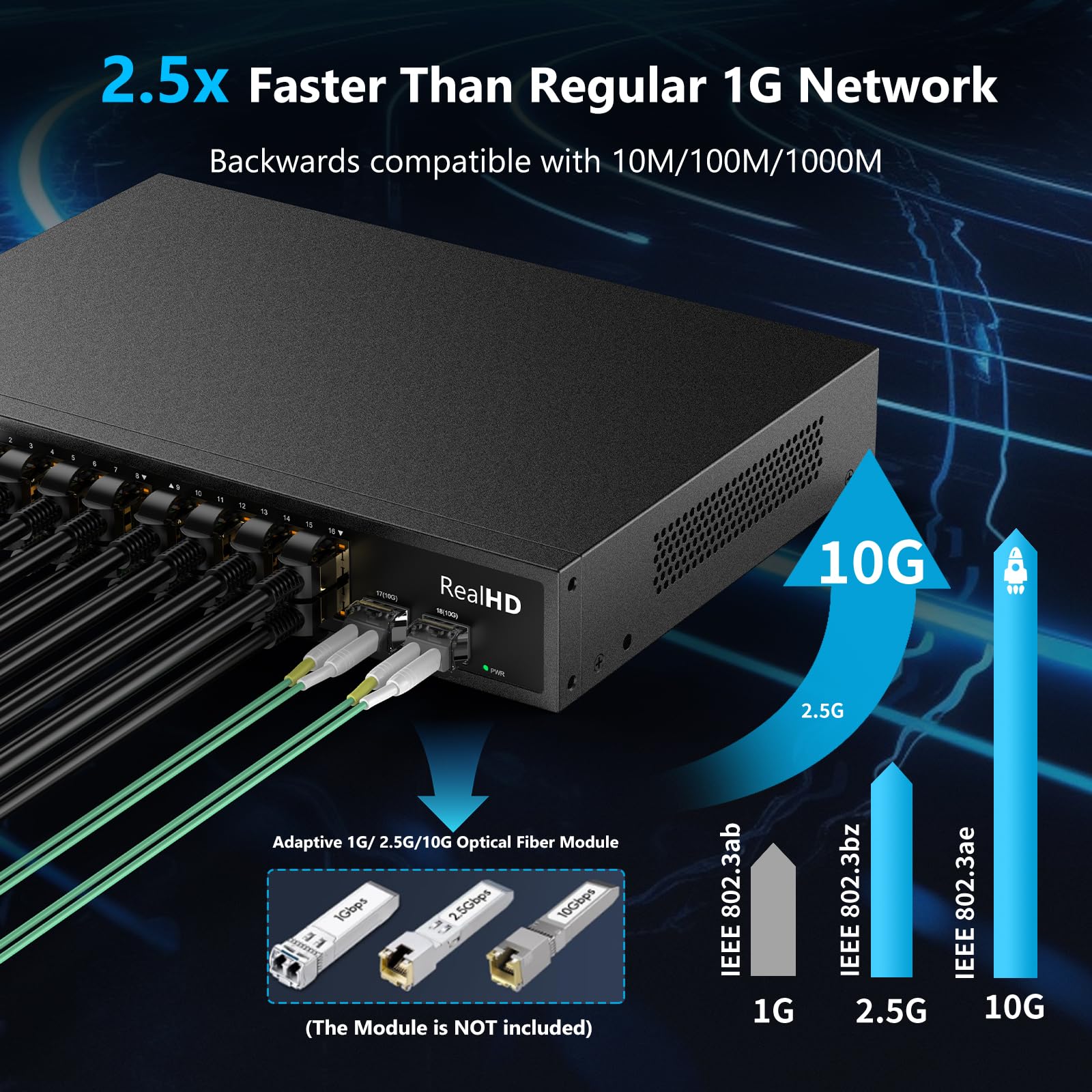 Real Hd 16 Port 2.5Gb Unmanaged Ethernet Network Switch With 16 X 2.5G Base-T Port, 2 X 10G Sfp+, Work With 10-100-1000Mbps, 120