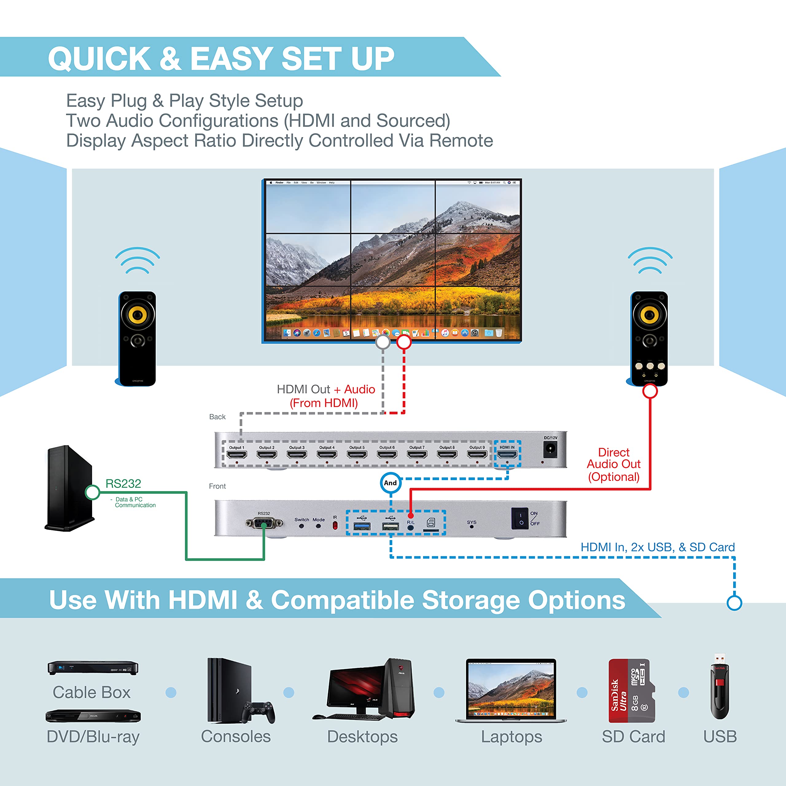 Expert Connect 3X3 Video Wall Controller With Media Player | 1080P, Hdmi 1.4, Hdcp1.4 Compliant | 1 Hdmi Input & 9 Outputs | 1X2, 1X3, 1X4, 2X1, 2X2, 2X3, 2X4, 3X1, 3X2, 3X3, 4X1, 4X2