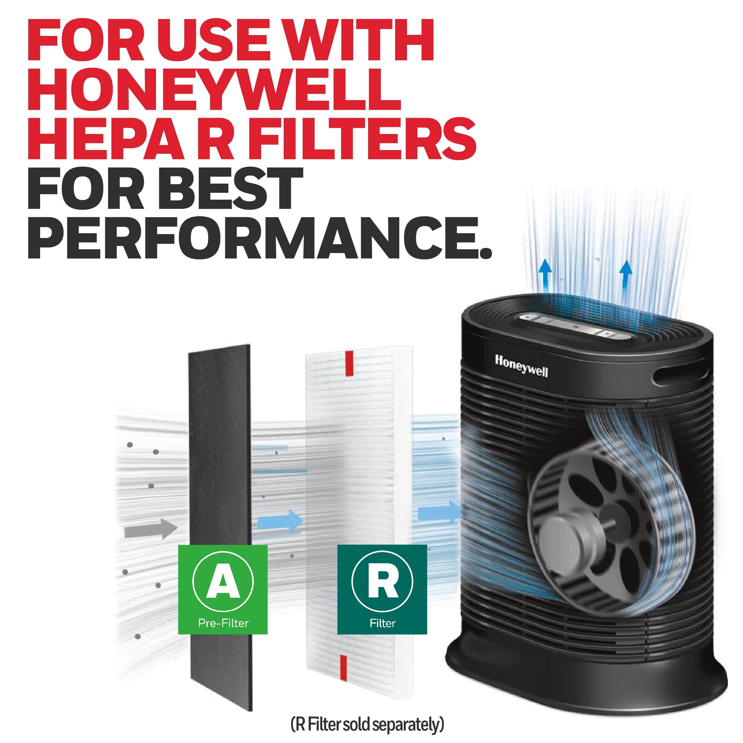 Honeywell Hrf A100 Air Purifier Pre Kit Filter, 4 Pack   Allergen Air Filter Targets Dust, Voc, Pet, Kitchen, And Wildfire/Smoke