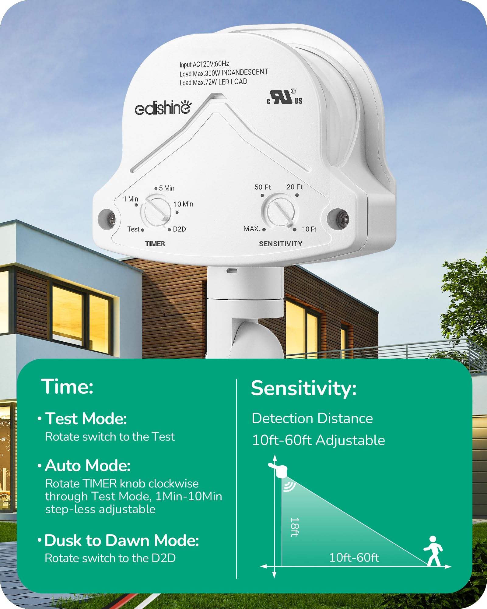 Edishine Outdoor Motion Sensor, 240 Detection Range & 60Ft Detection Distance, 120V Ac Replacement Motion Sensor, Dusk To Dawn M