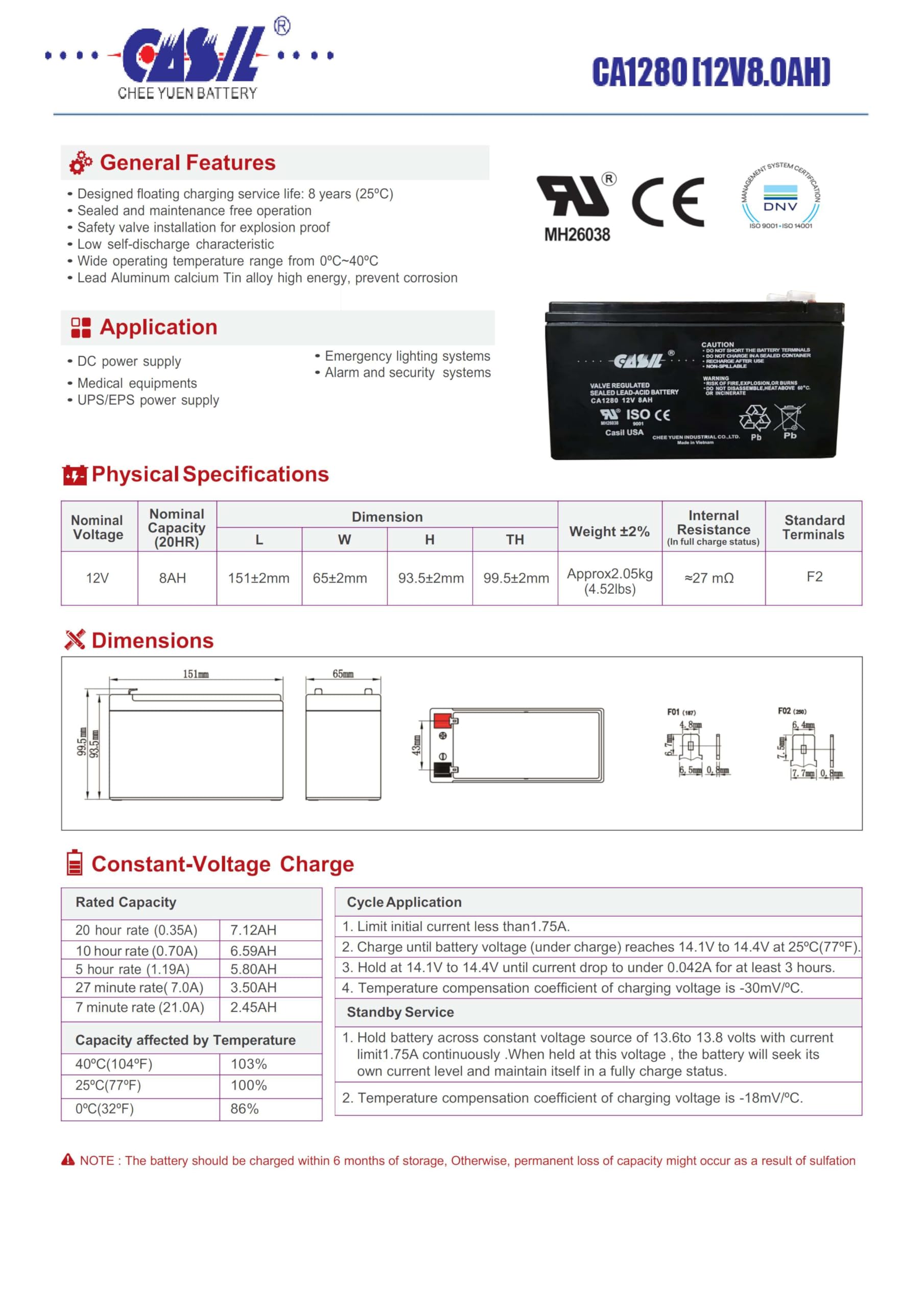 Casil 12 Volt 8 Amp Goldtop Gt12080 Hg Battery Verizon Fios 12V 8Ah Agm Battery F2 Ca1280