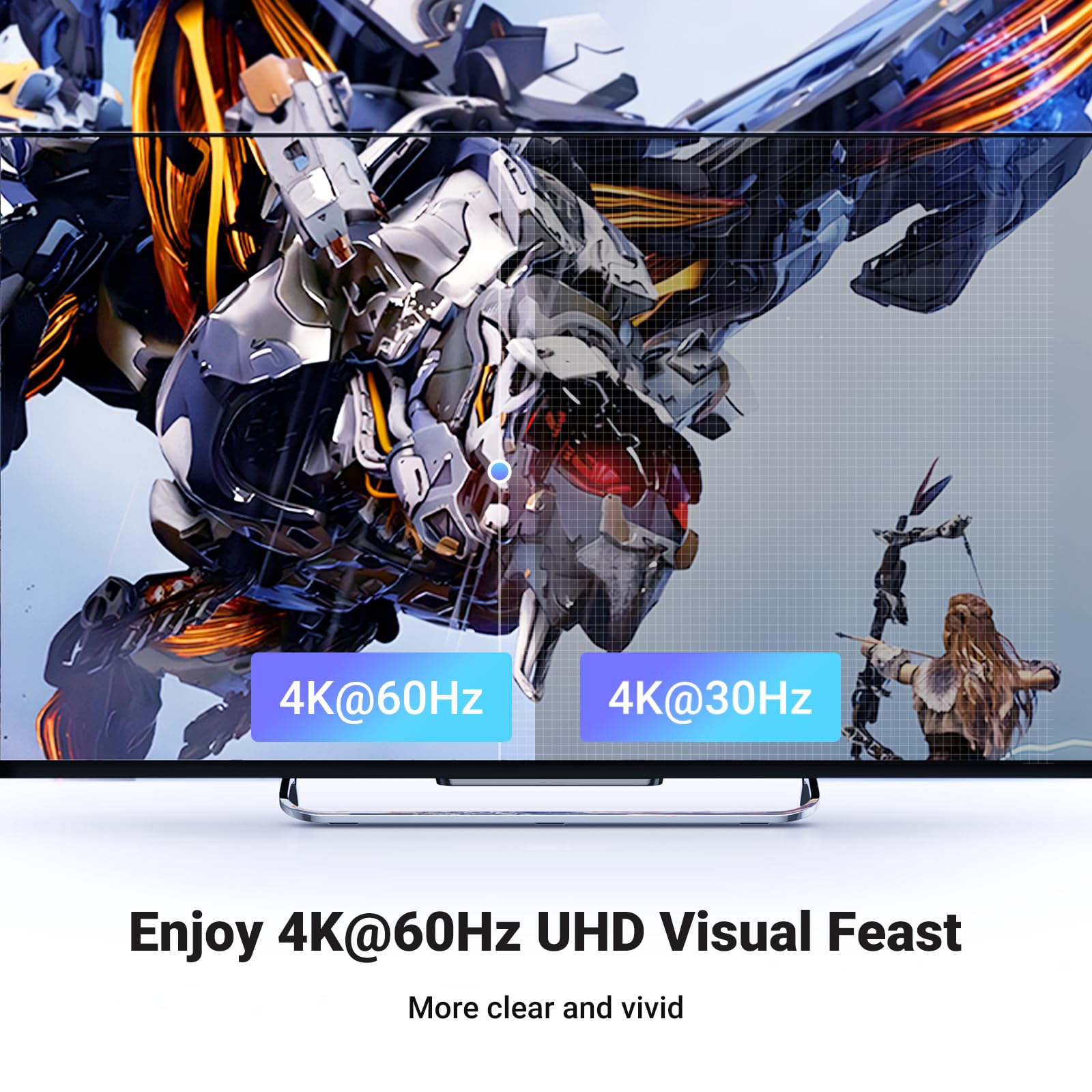 Ugreen Hdmi Switch 5 In 1 Out 4K@60Hz, Hdmi Splitter With Remote 5 Port Hdmi Switcher Selector Support 3D Cec Hdr Hdcp2.2 Compat