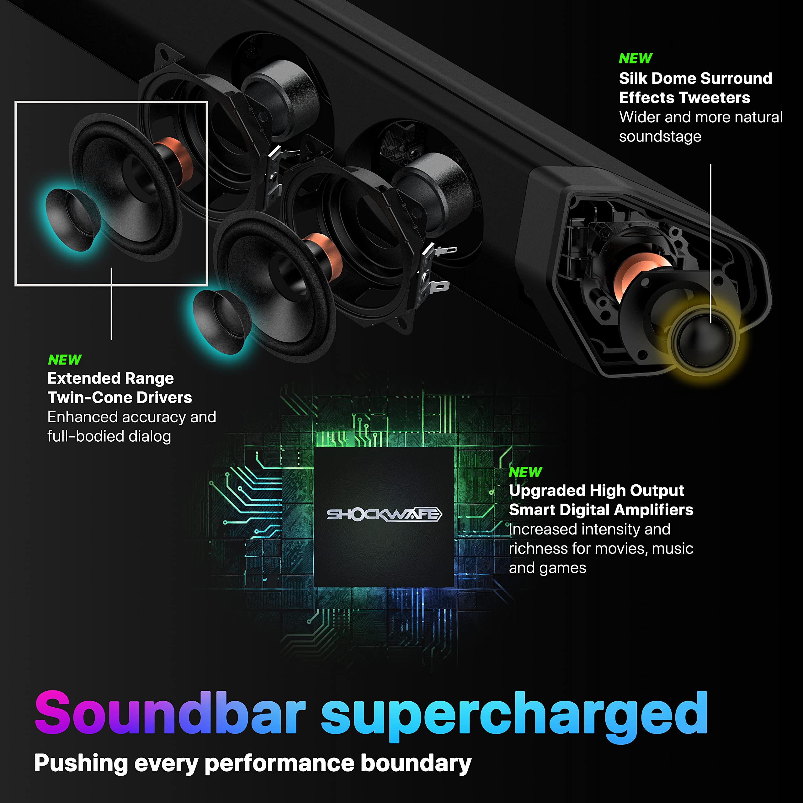 Nakamichi Shockwafe Ultra 9.2.4 Channel Dolby Atmos/Dts:X Soundbar With Dual 10'' Subwoofers (Wireless), 4 Rear Surround Effects