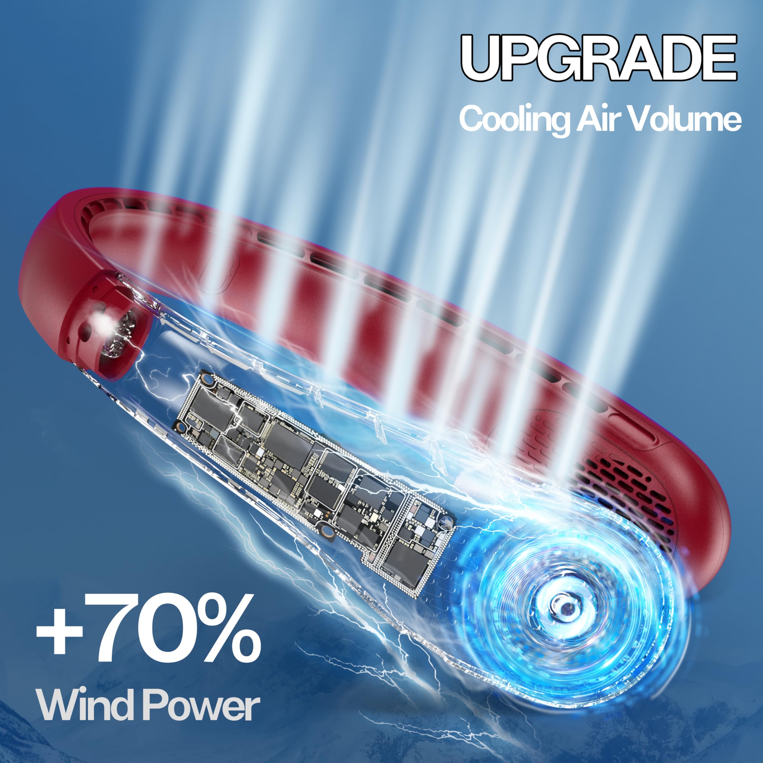 Kidee Portable Neck Fan, Personal Bladeless Neck Fans 4000Mah, Upgrade 360 Airflow, 3 Speeds, Usb Wearable Hands Free Fan Rechar