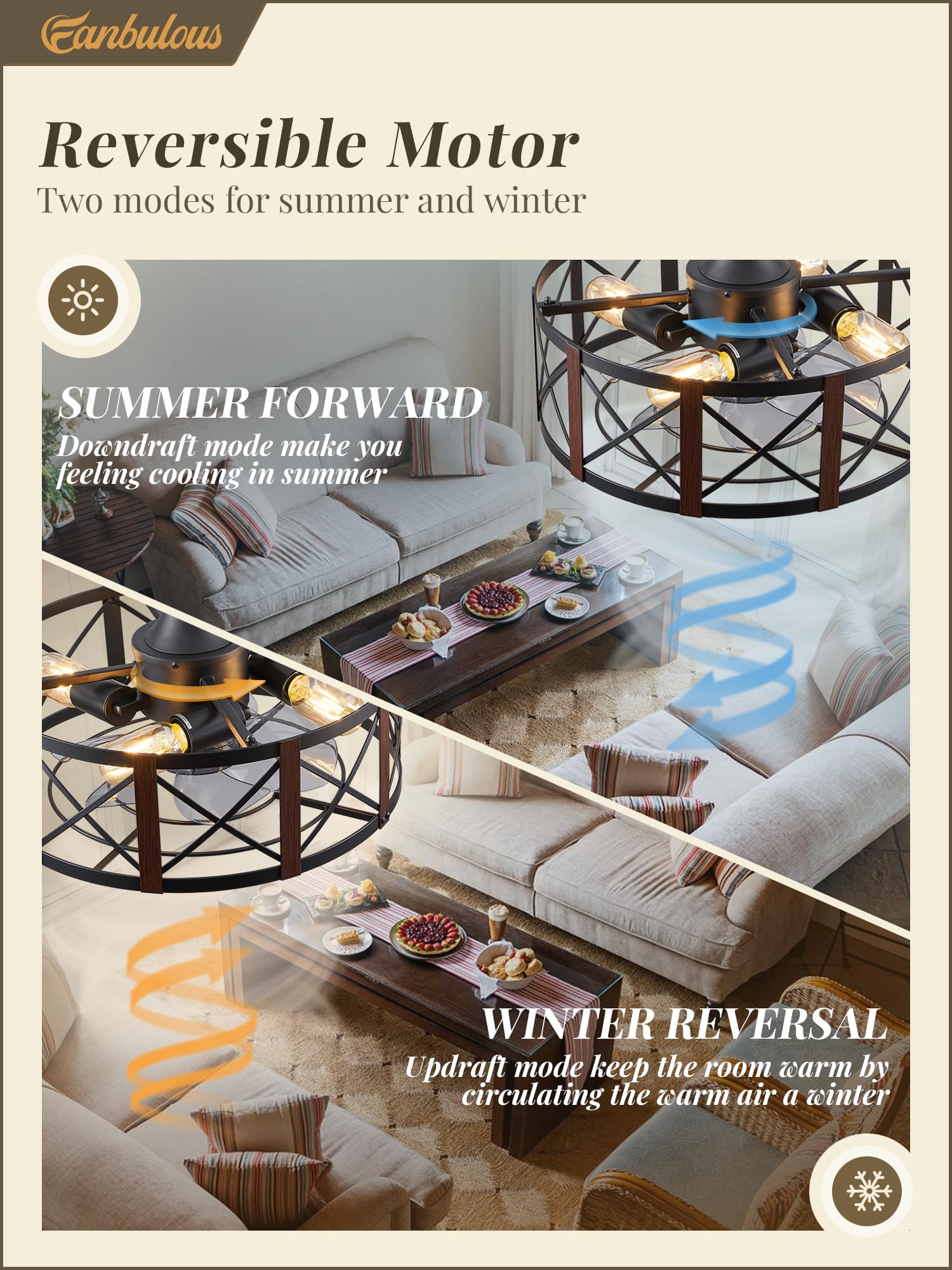 Fanbulous 16In Caged Ceiling Fans With Lights And Remote, Fandelier Ceiling Fan With 6 Speeds And Timing, No Beep, Farmhouse Sam