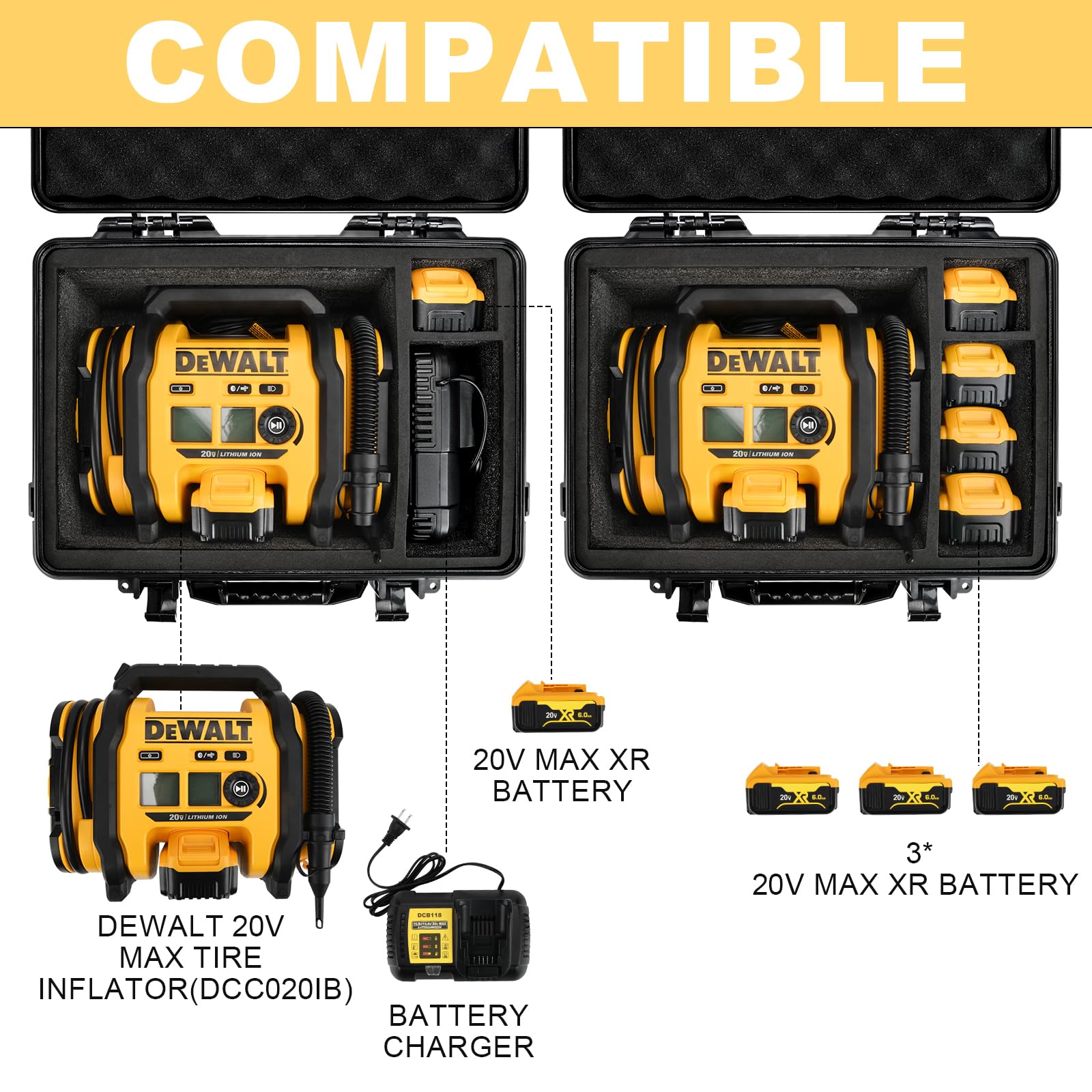 Lotocase Air Compressor Hard Case Compatible With Dewalt 20V Max Tire Inflator Dcc020Ib, Air Pump Storage Carrying Bag For Dewal